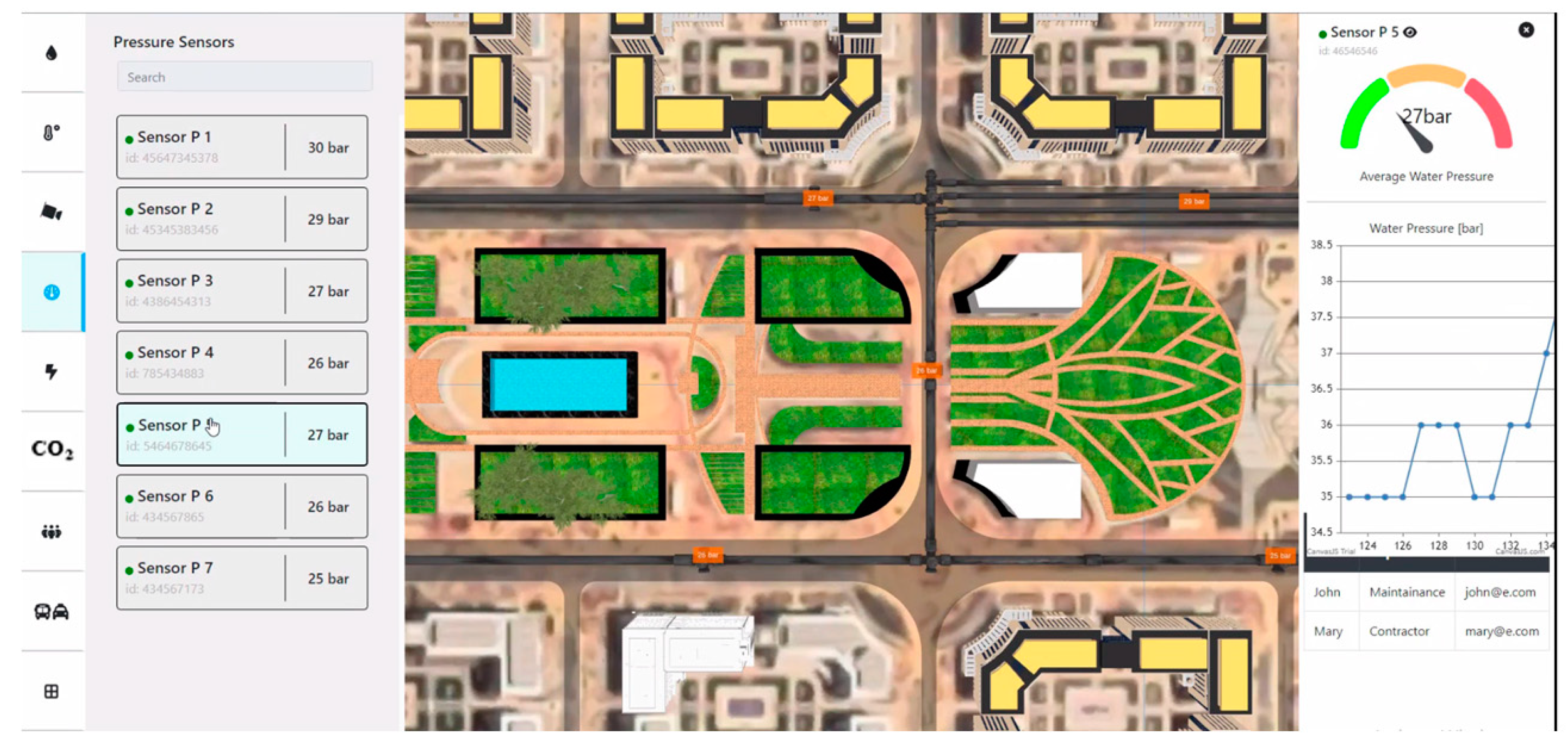 Sustainability 16 06348 g008