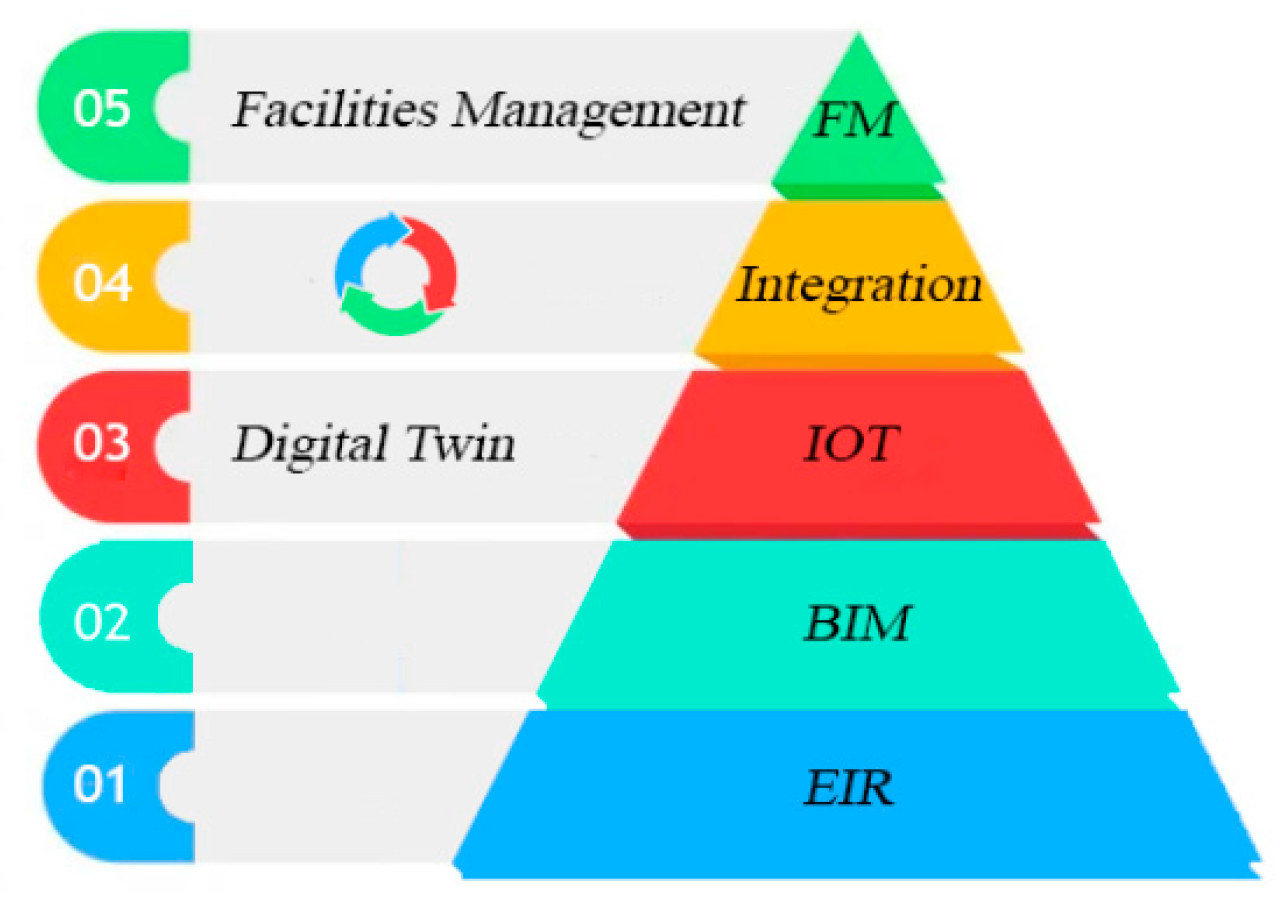 Sustainability 16 06348 g012