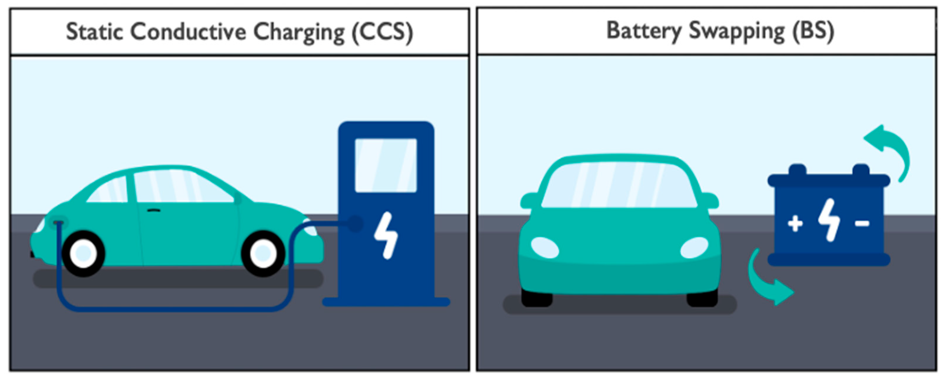 Sustainability 16 06353 g003