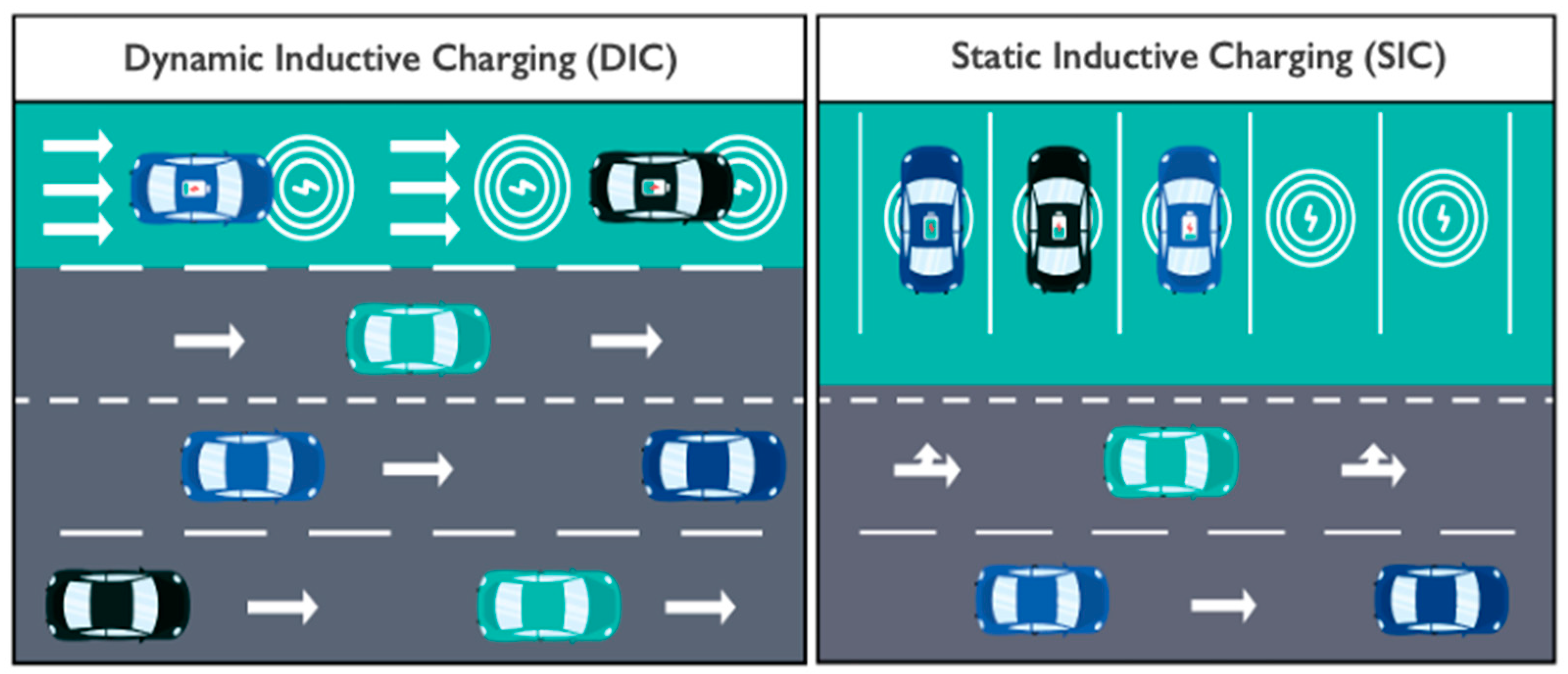 Sustainability 16 06353 g005