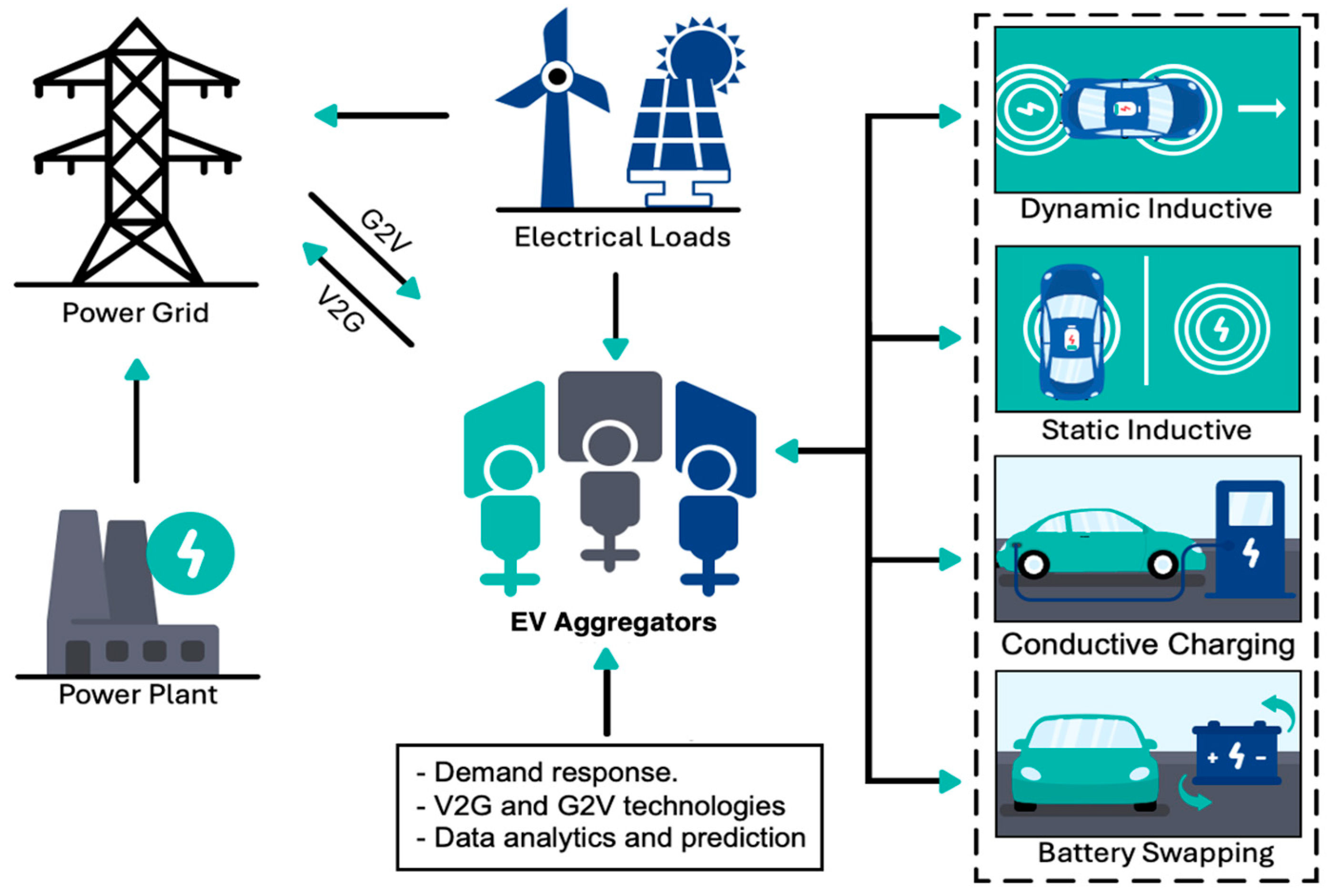 Sustainability 16 06353 g006