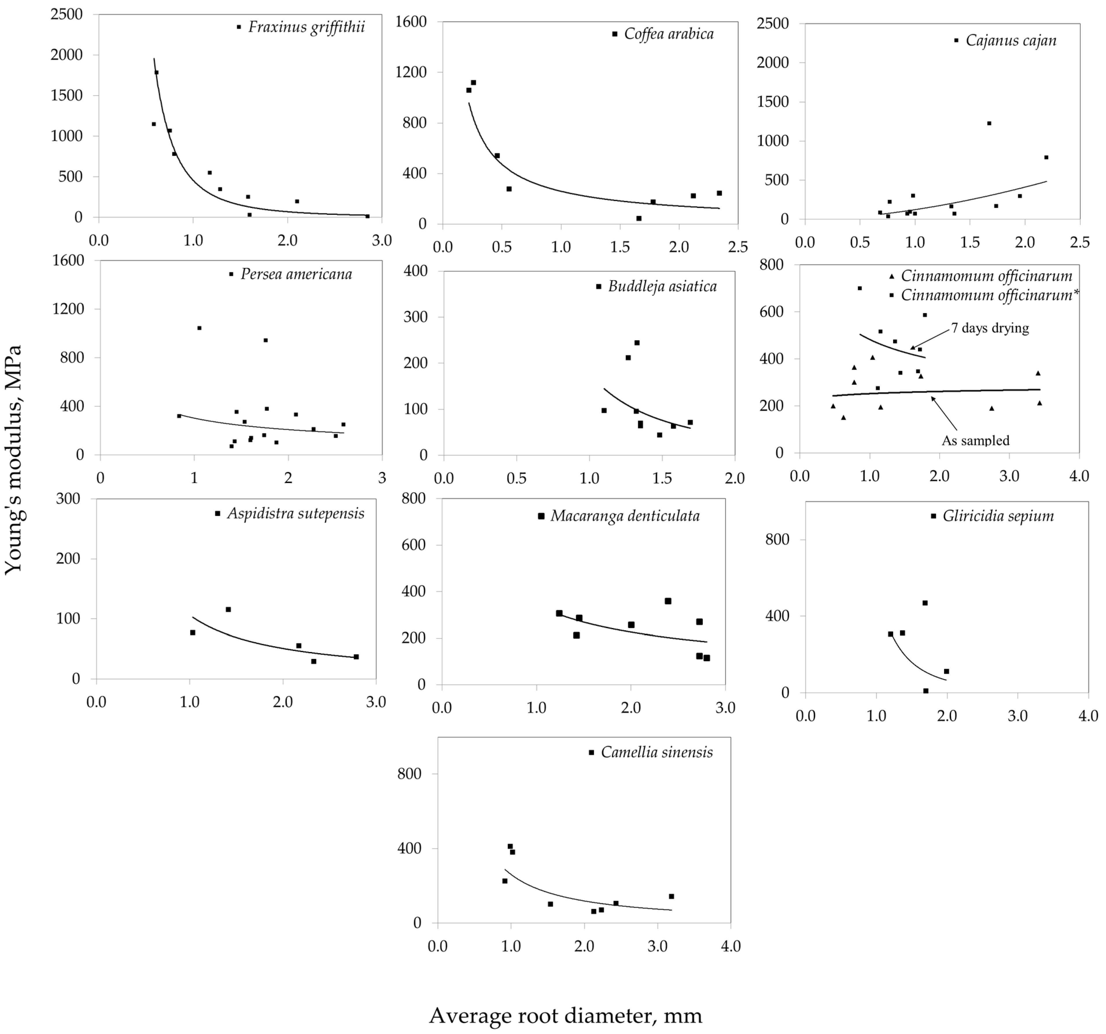 Sustainability 16 06374 g005