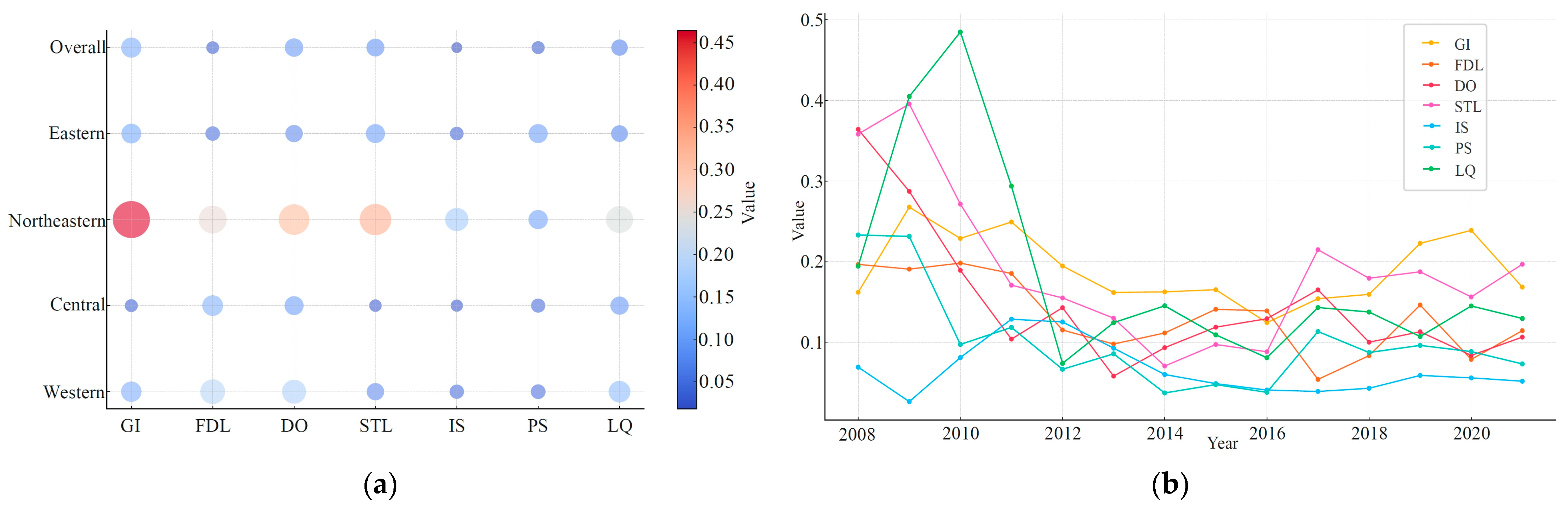 Sustainability 16 06380 g007