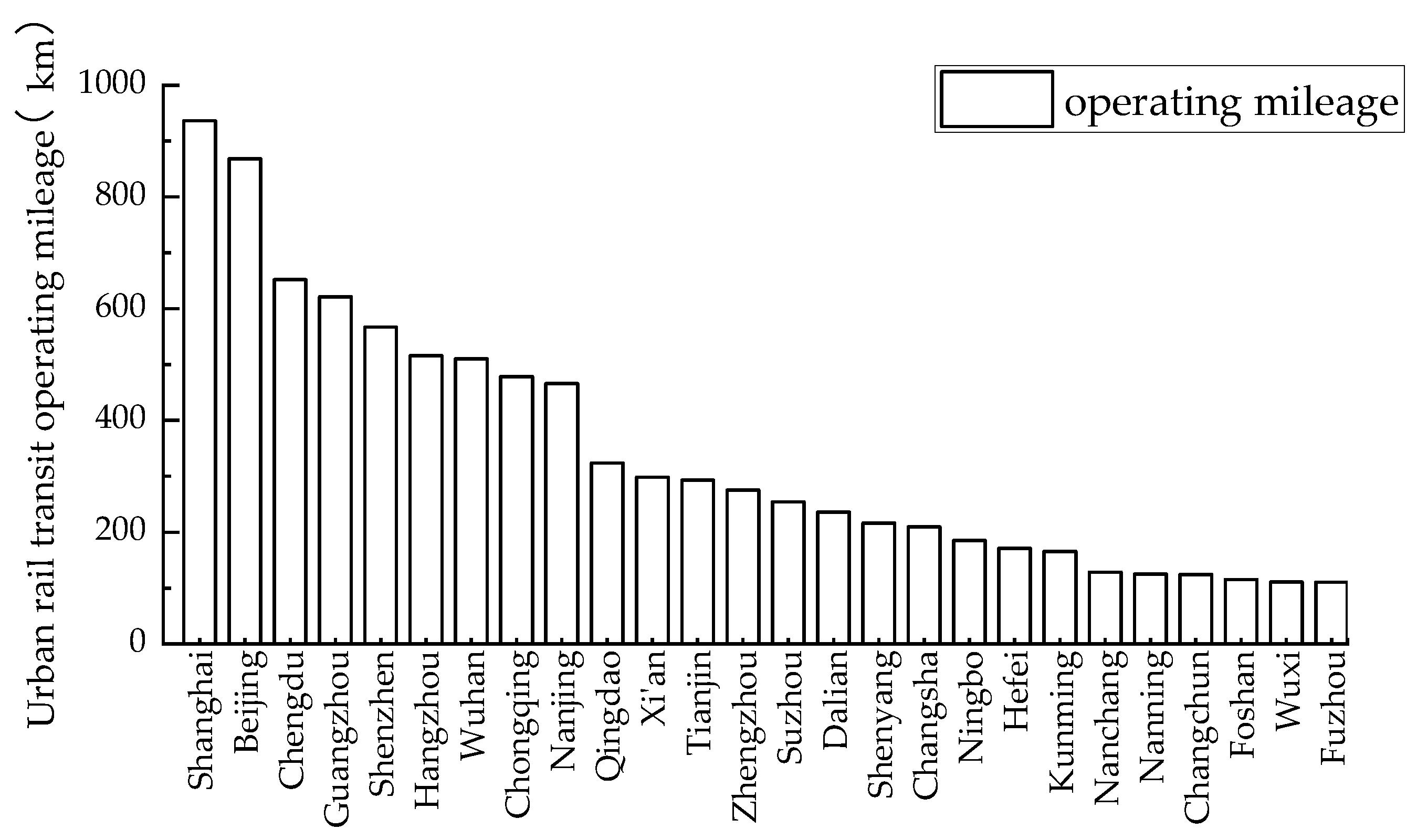 Sustainability 16 06390 g001