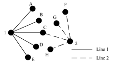 Sustainability 16 06390 i003