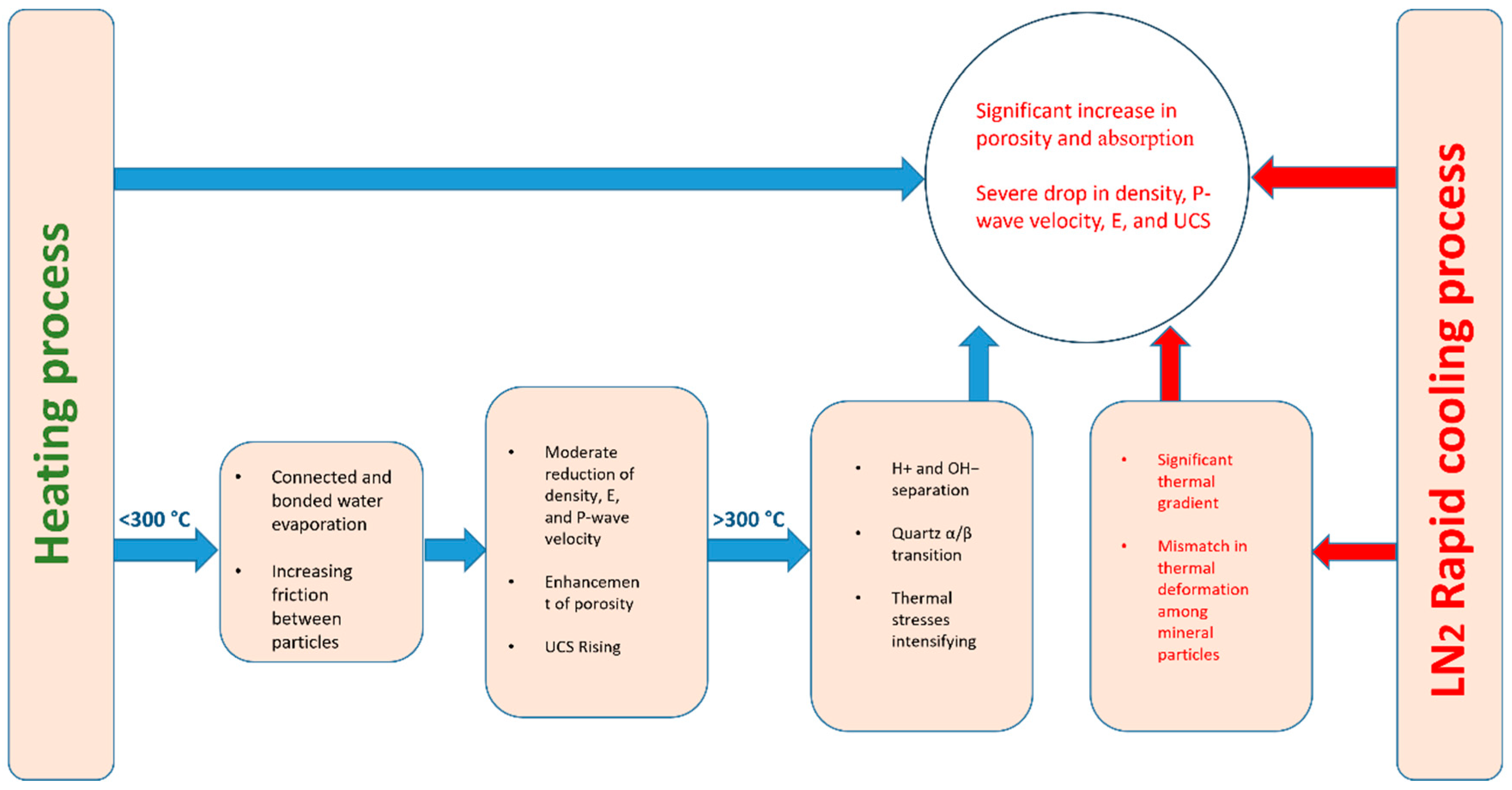 Sustainability 16 06396 g012