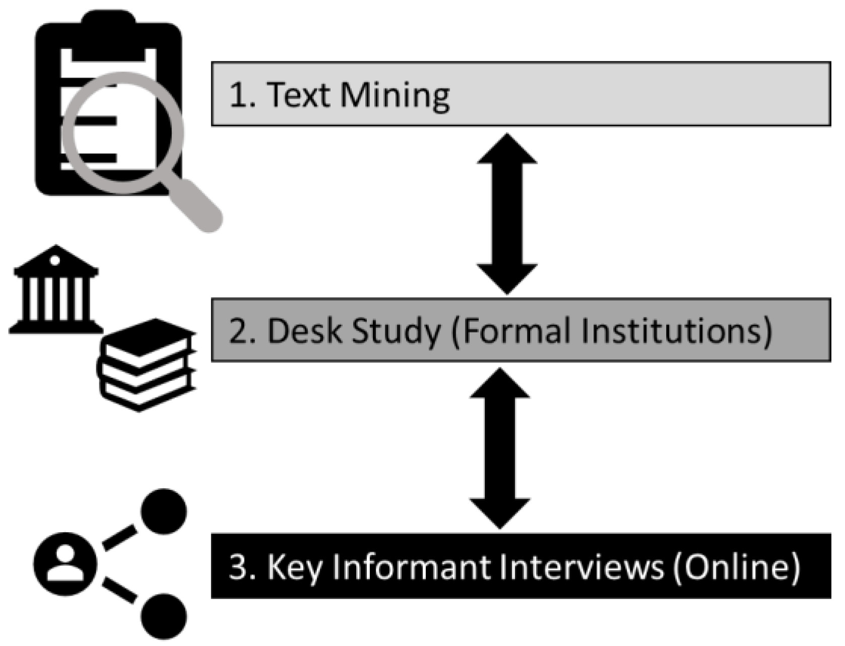 Sustainability 16 06415 g001