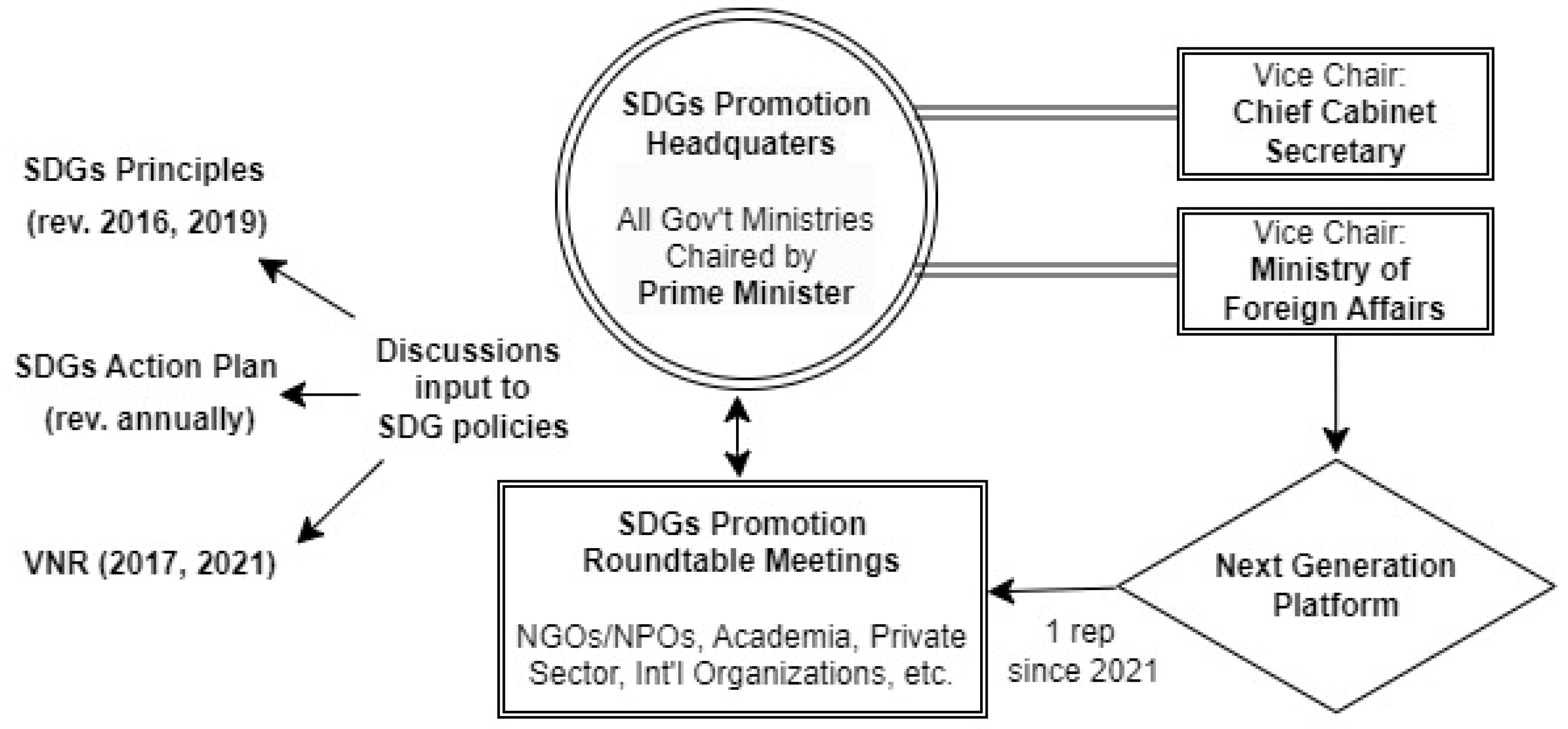 Sustainability 16 06415 g003