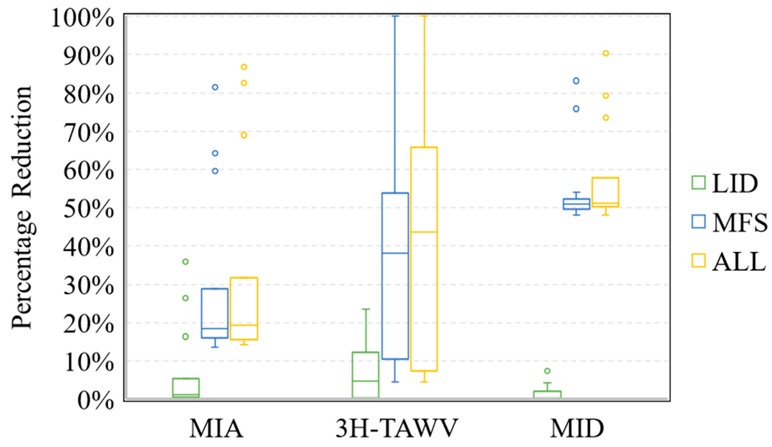 Sustainability 16 06417 g008