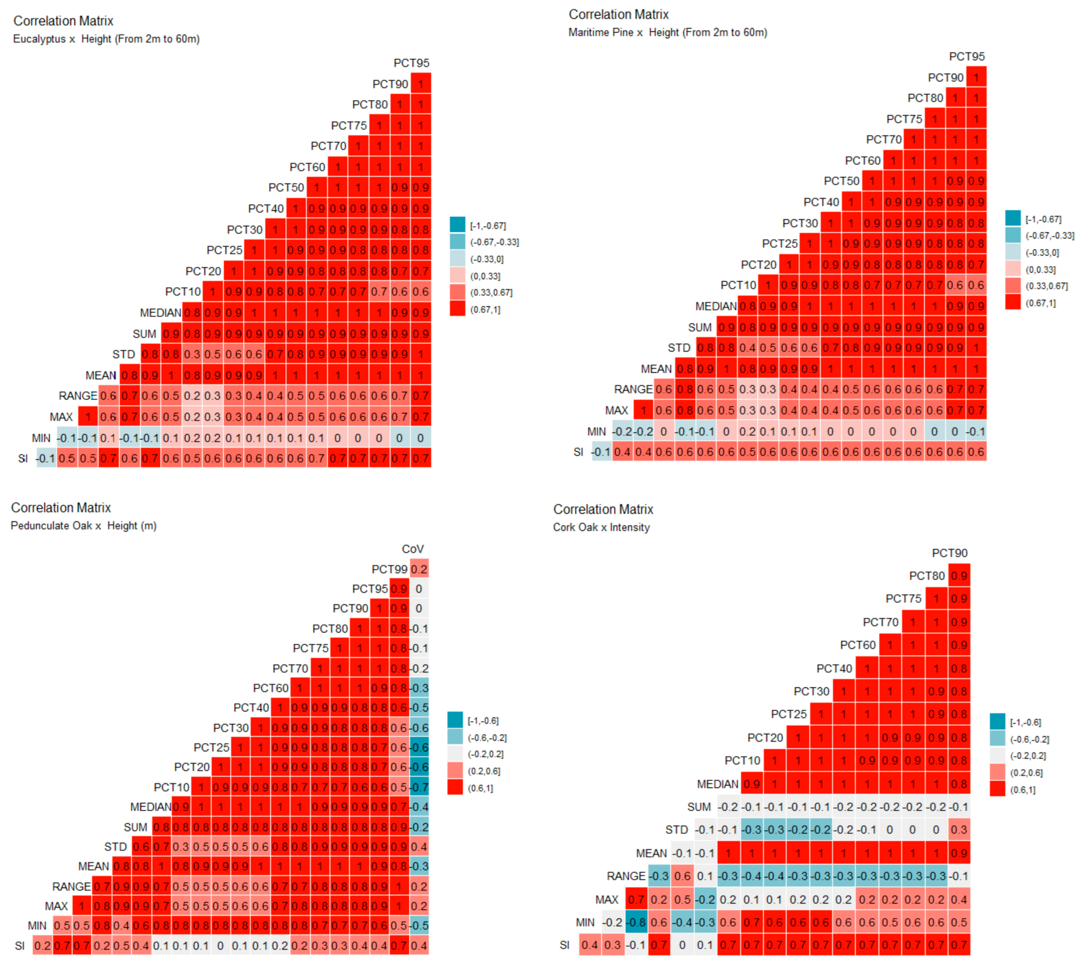 Sustainability 16 06423 g004