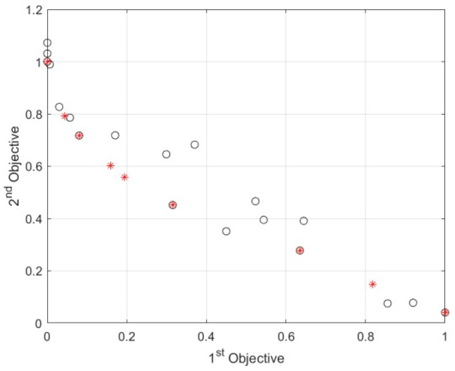 Sustainability 16 06425 g001