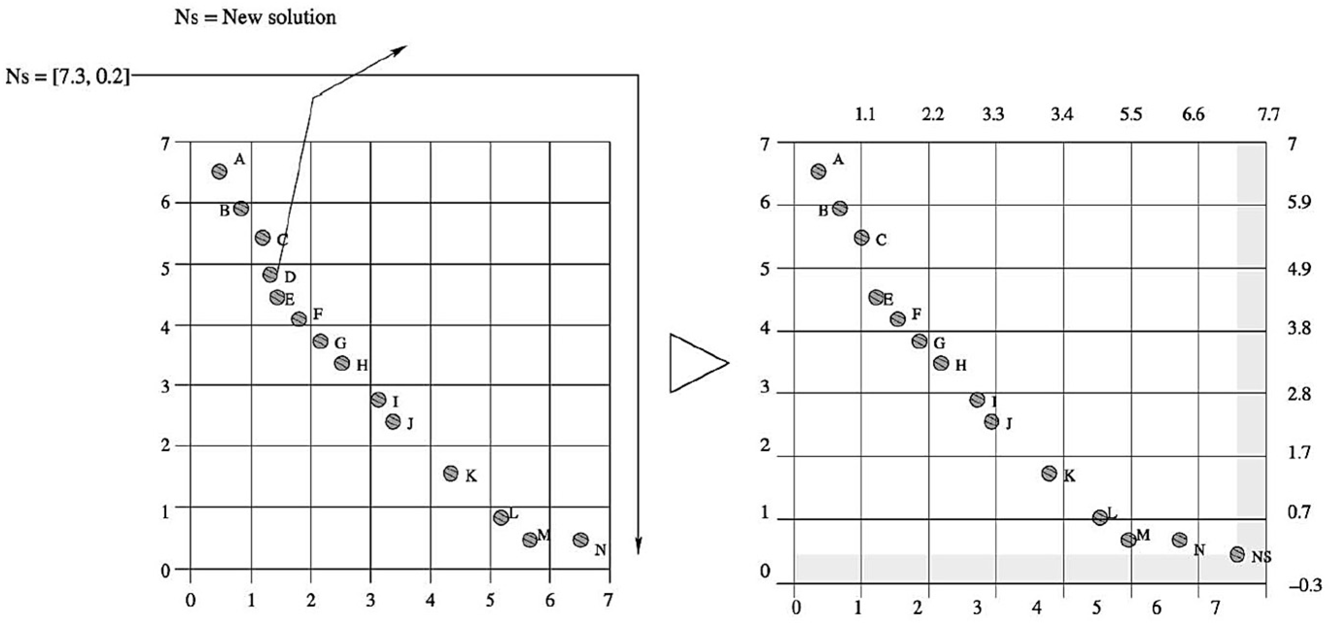 Sustainability 16 06425 g003