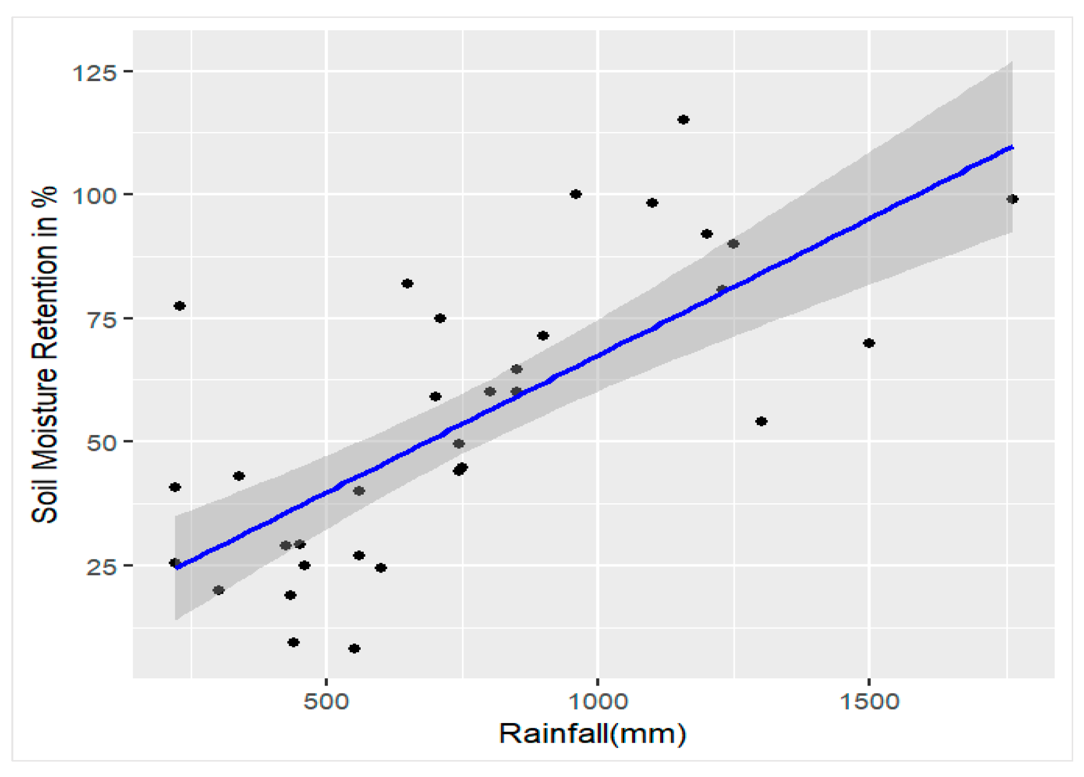 Sustainability 16 06427 g010
