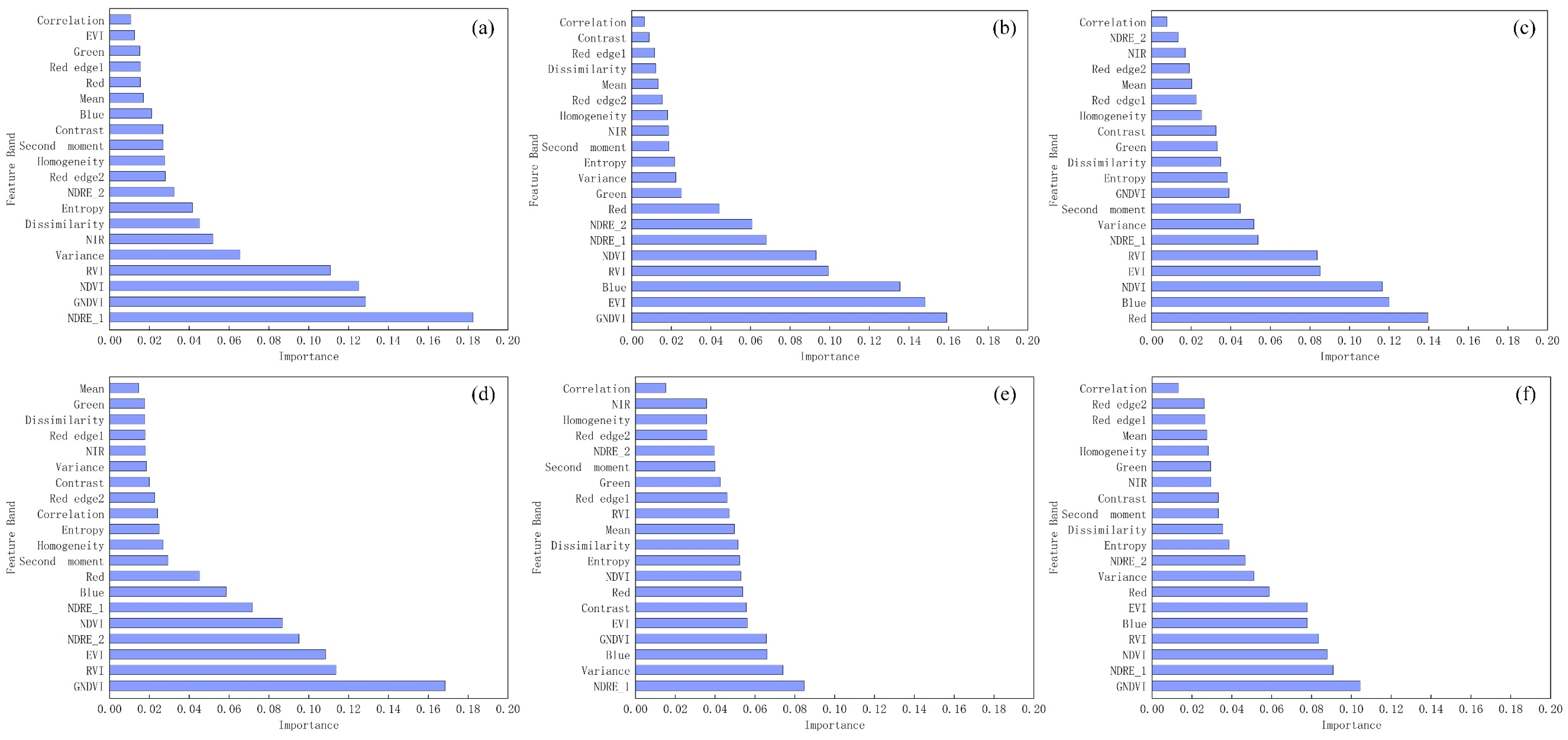Sustainability 16 06443 g004