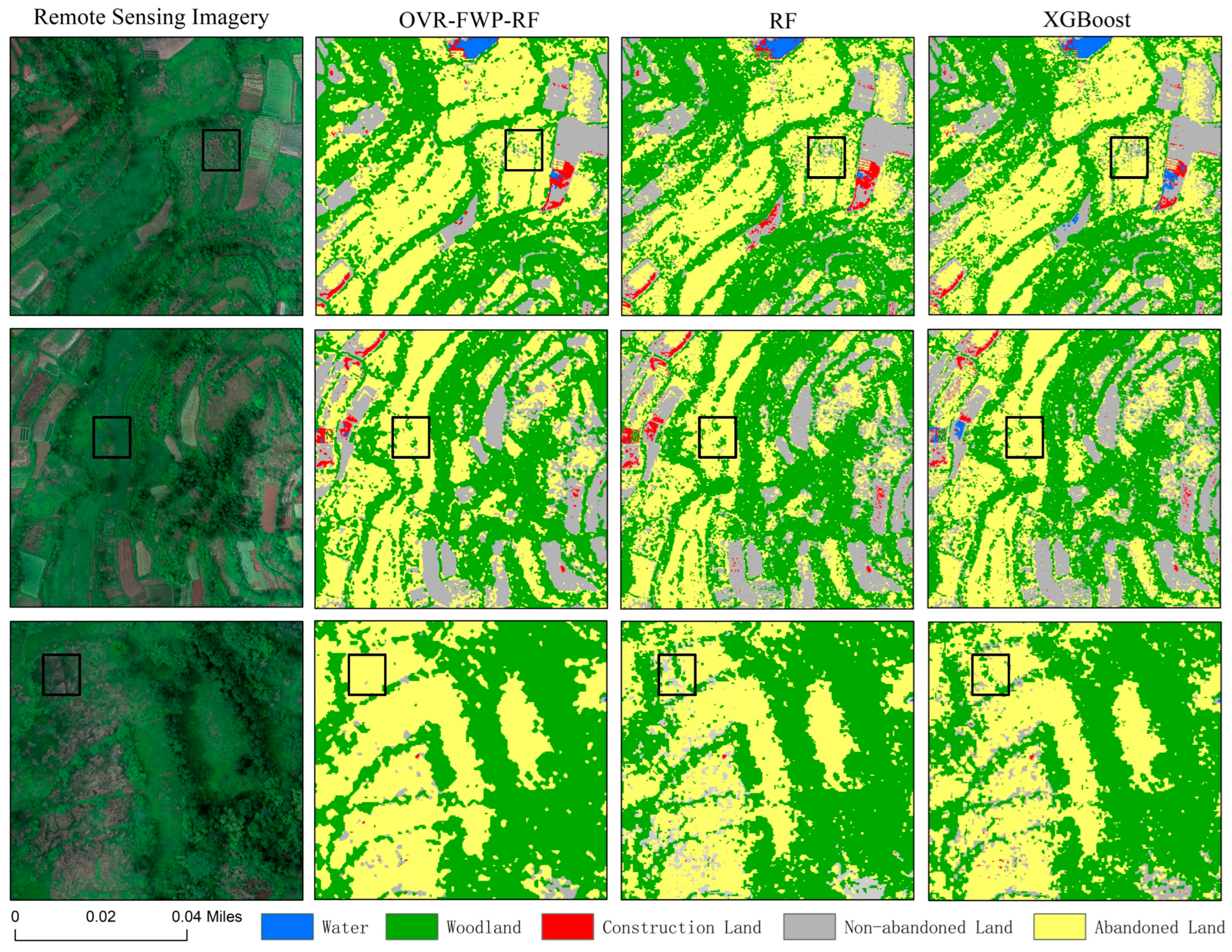Sustainability 16 06443 g008