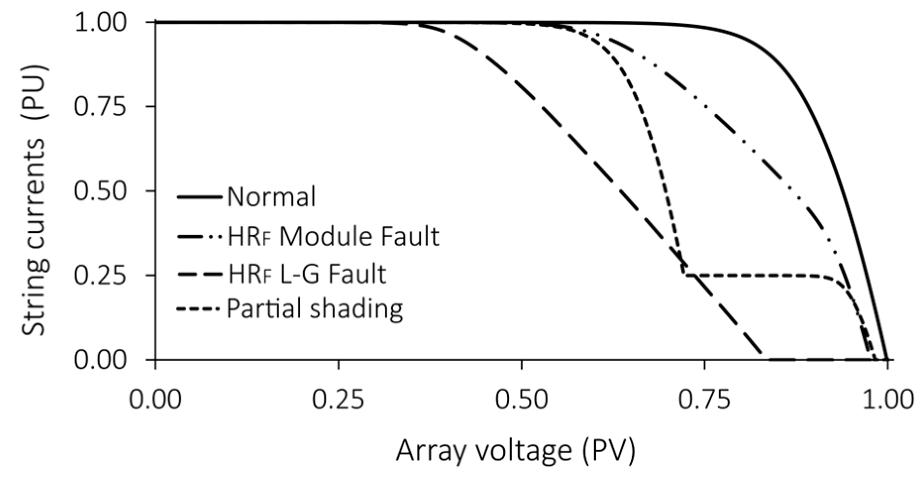 Sustainability 16 06454 g007