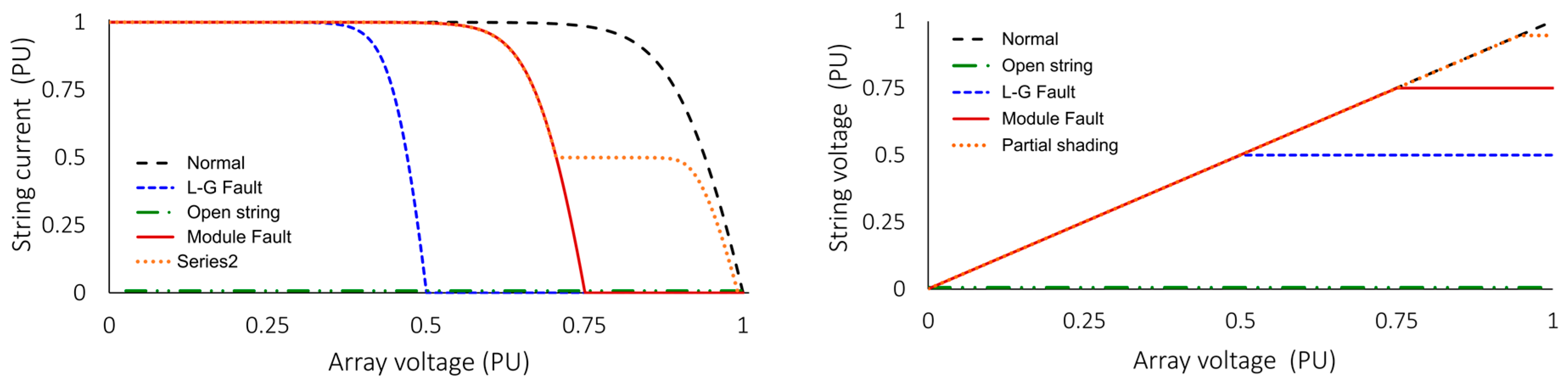 Sustainability 16 06454 g010