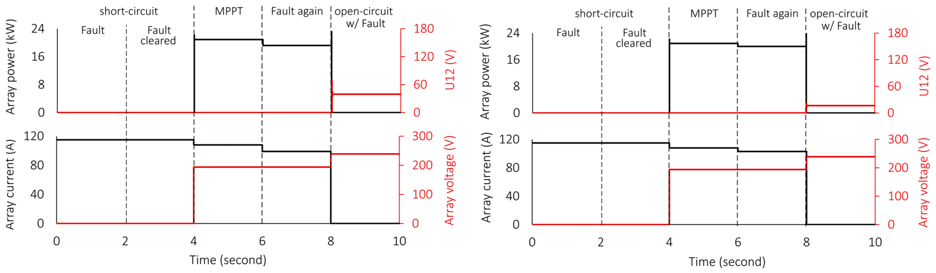 Sustainability 16 06454 g019