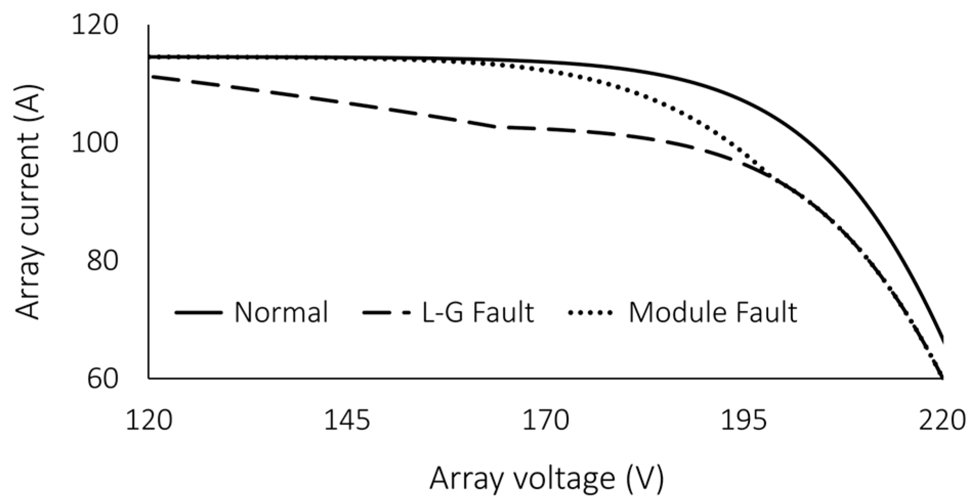 Sustainability 16 06454 g020