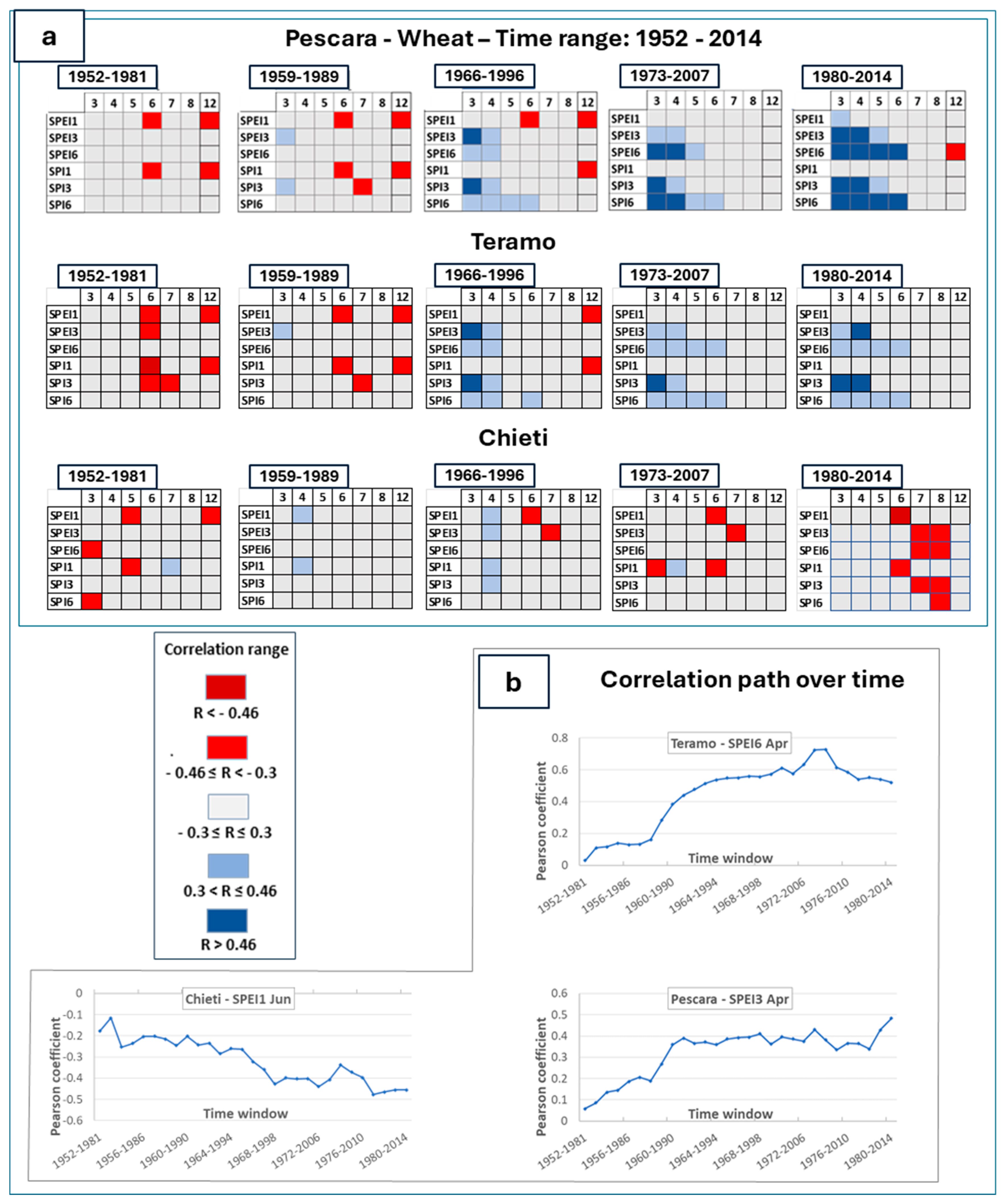 Sustainability 16 06462 g004