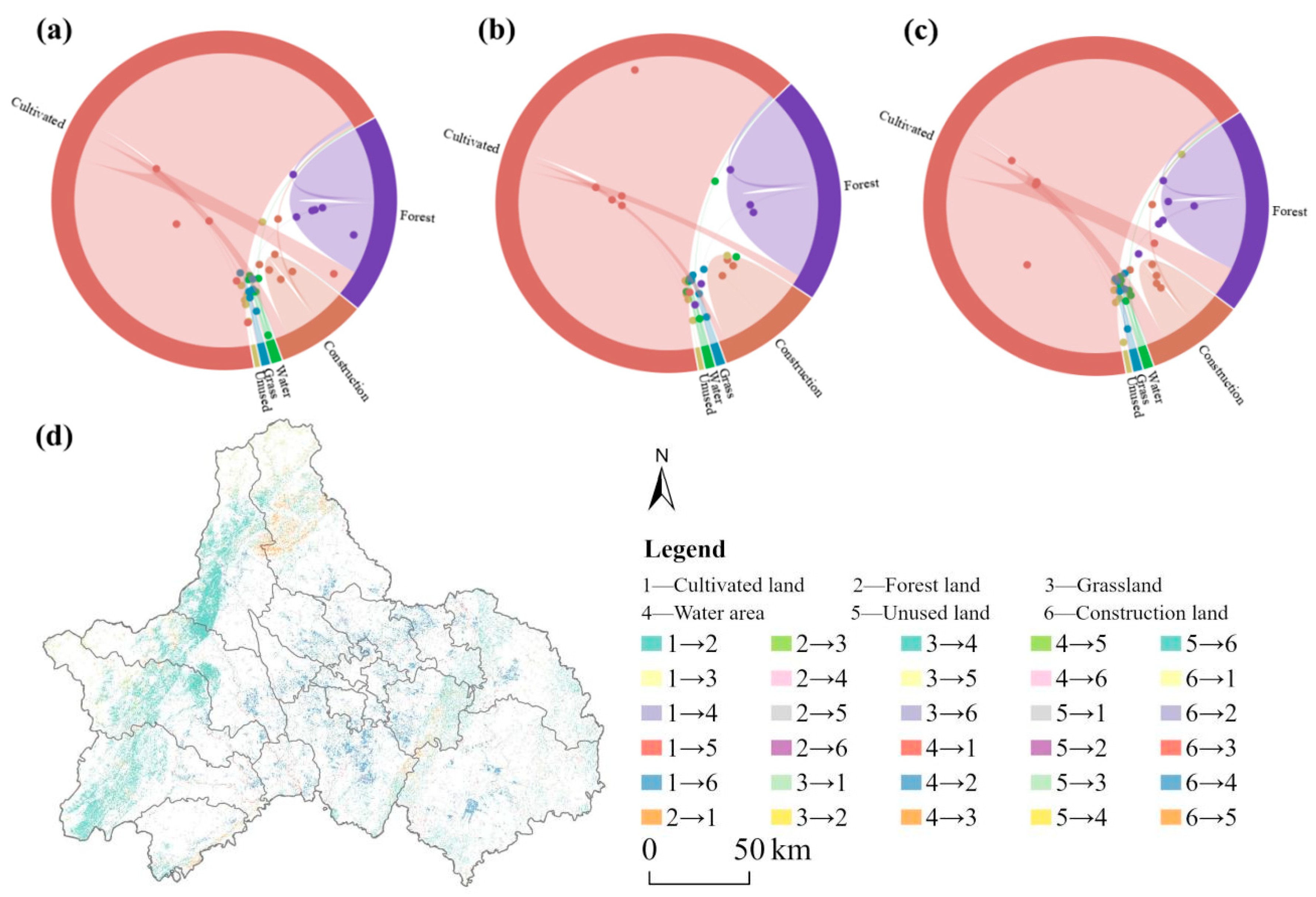 Sustainability 16 06471 g003