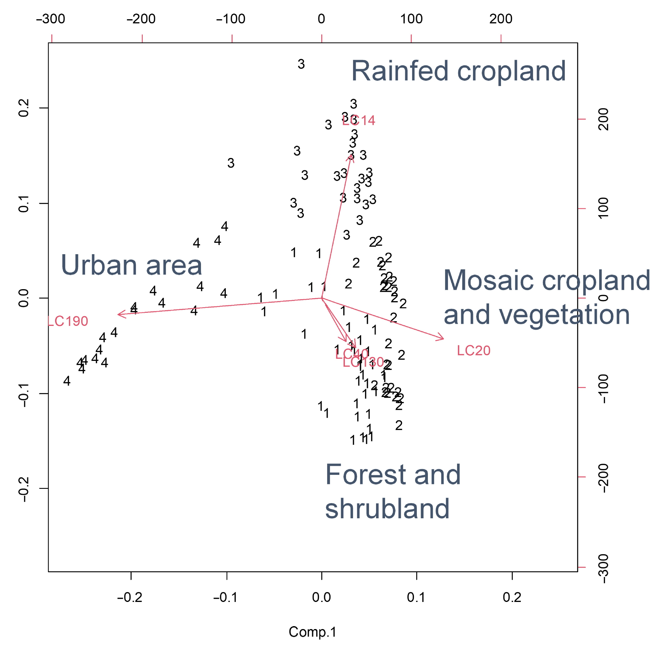 Sustainability 16 06475 g006