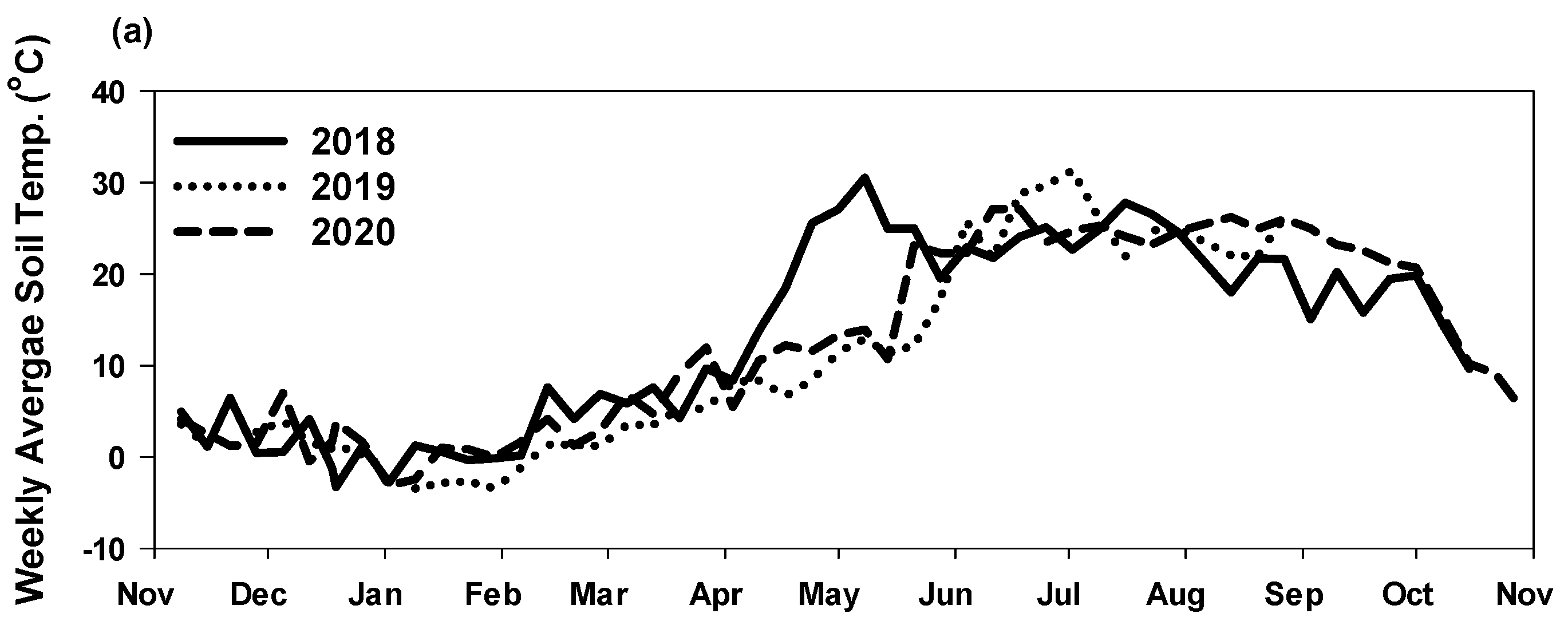 Sustainability 16 06477 g001a