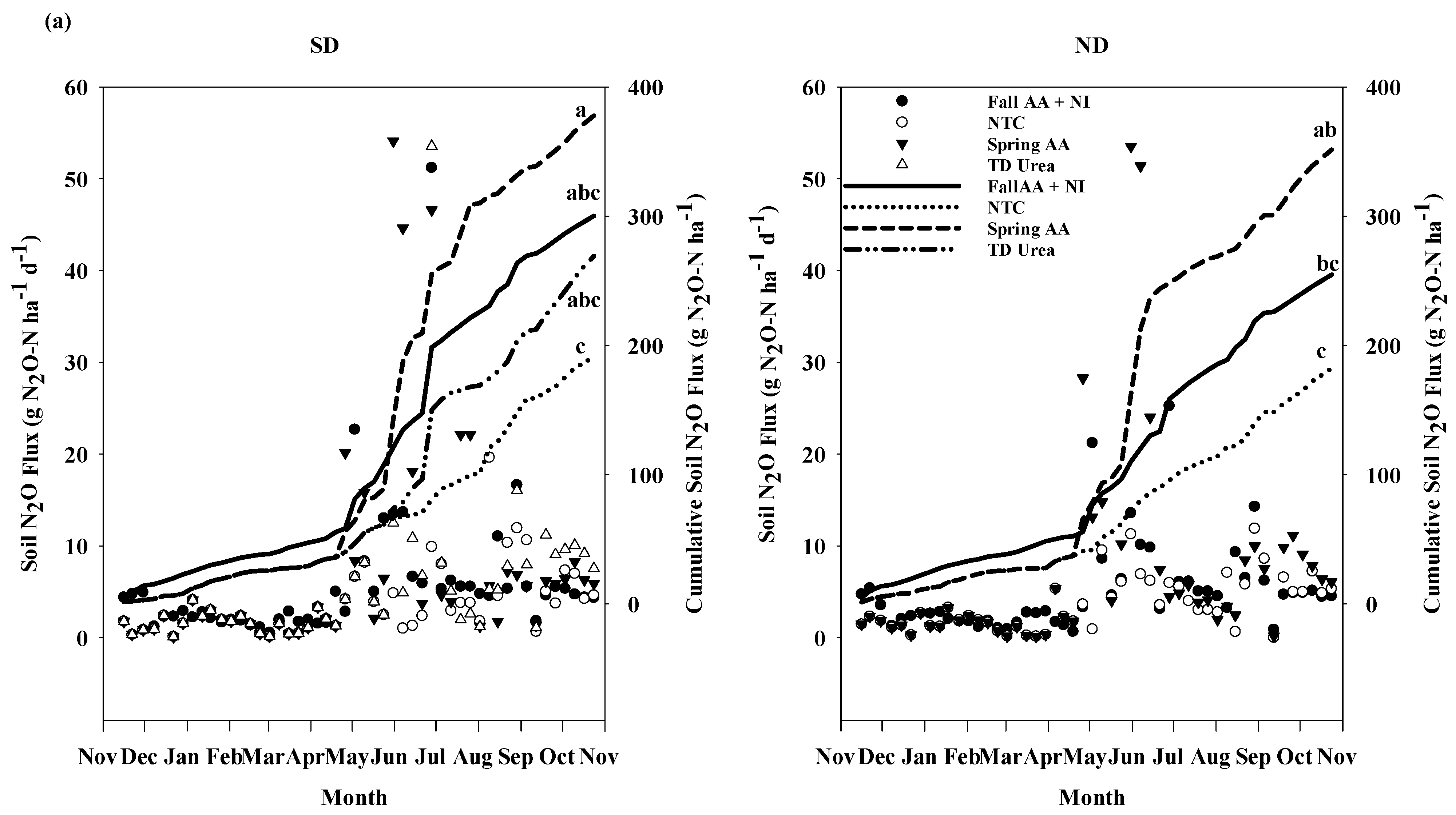 Sustainability 16 06477 g002a