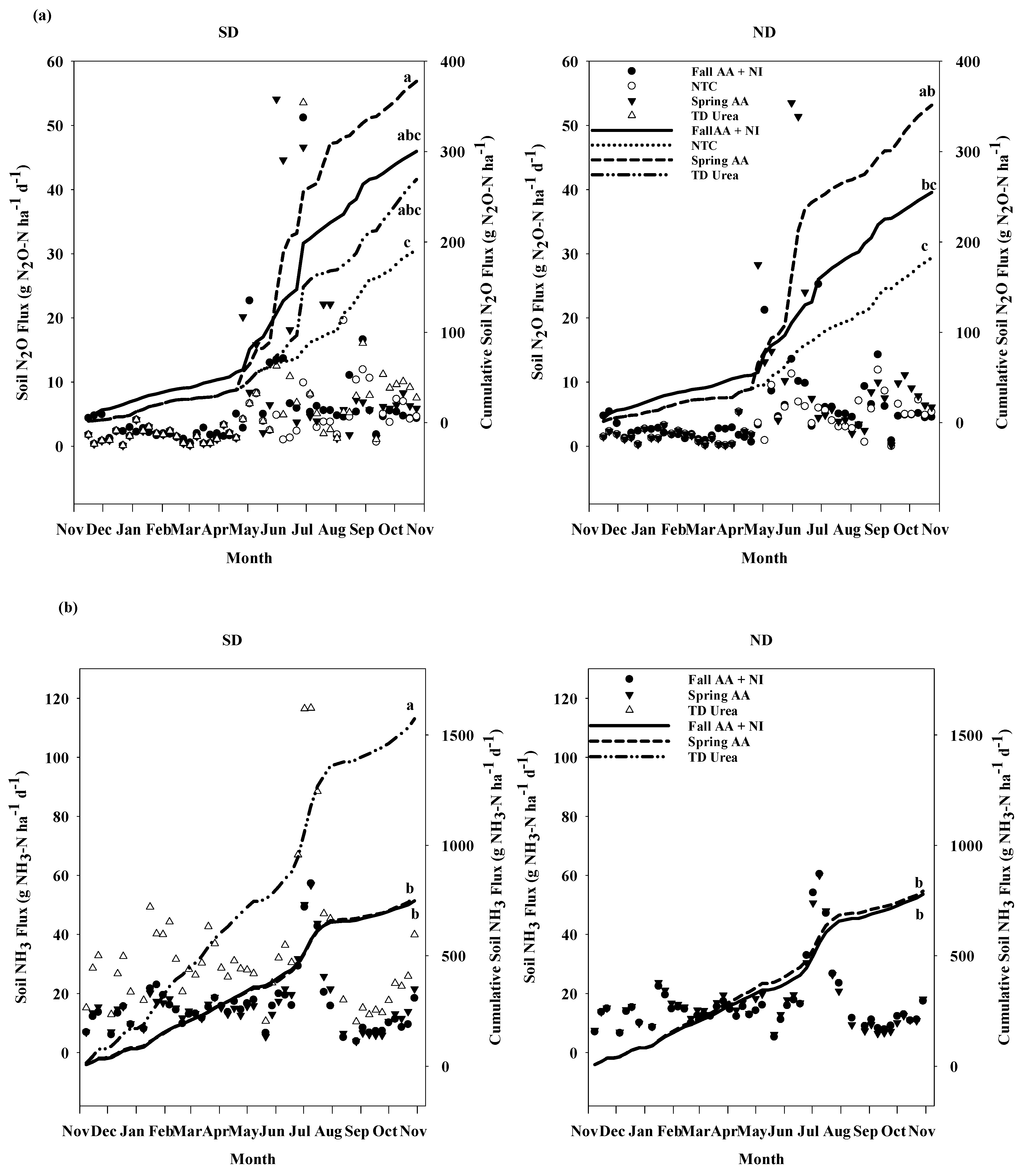 Sustainability 16 06477 g003