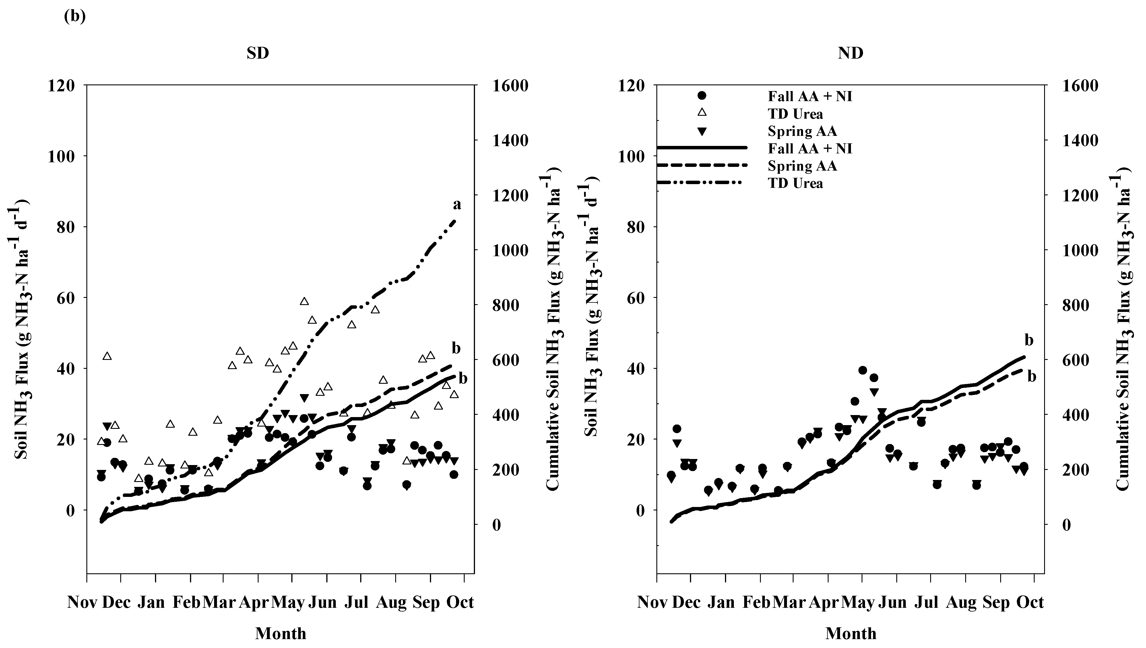 Sustainability 16 06477 g004b