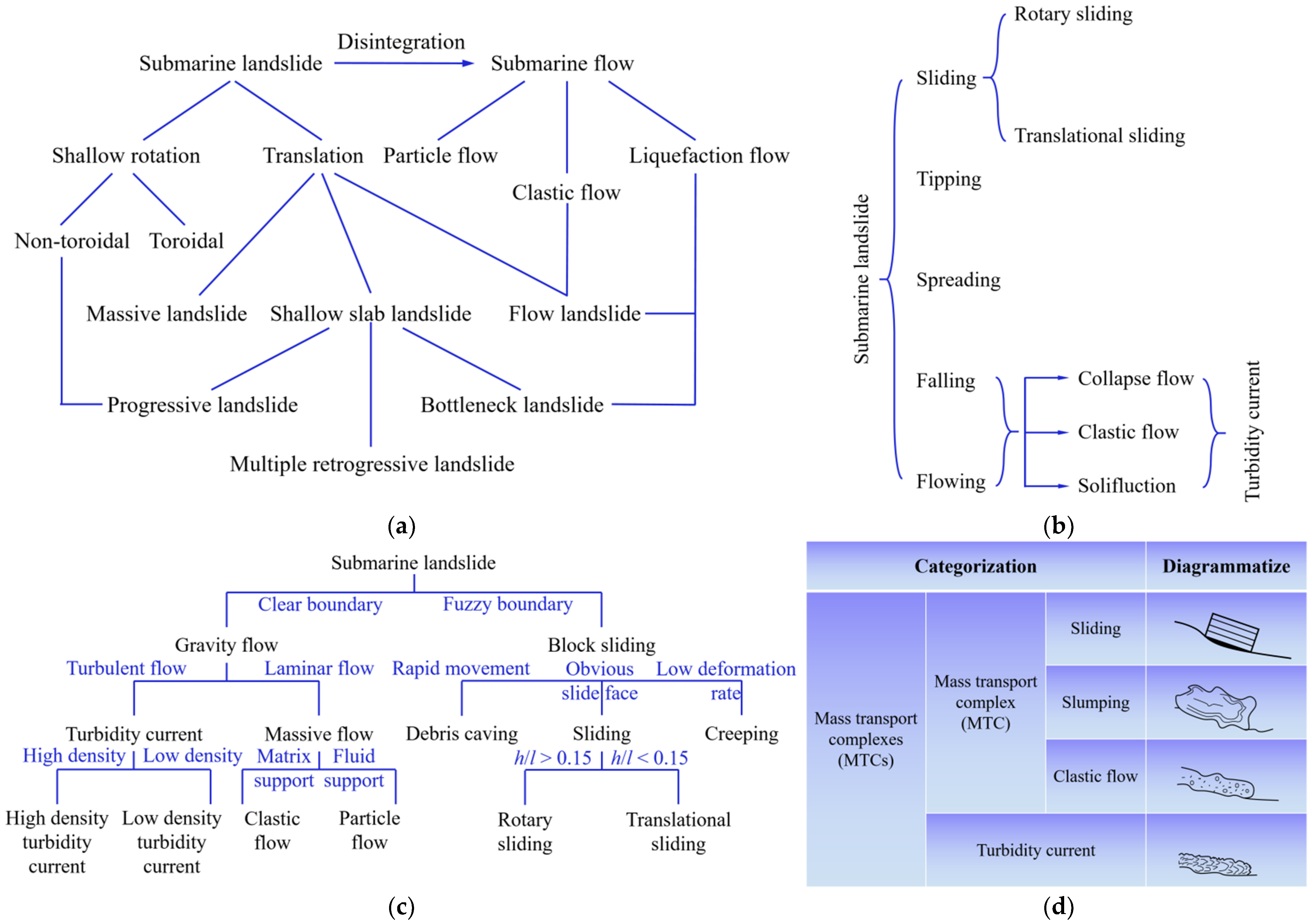 Sustainability 16 06490 g003 Sustainability 16 06490 g003