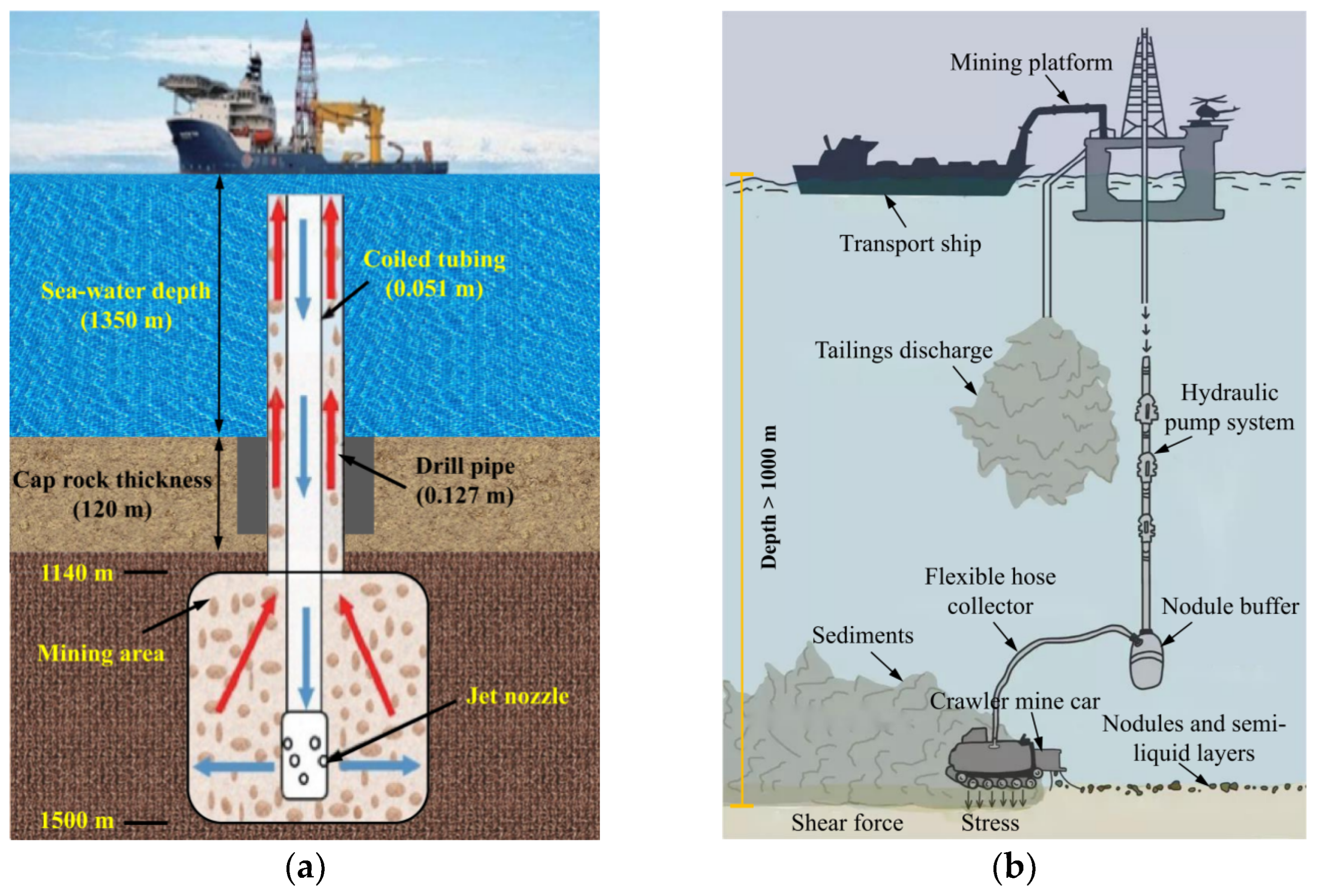 Sustainability 16 06490 g006 Sustainability 16 06490 g006
