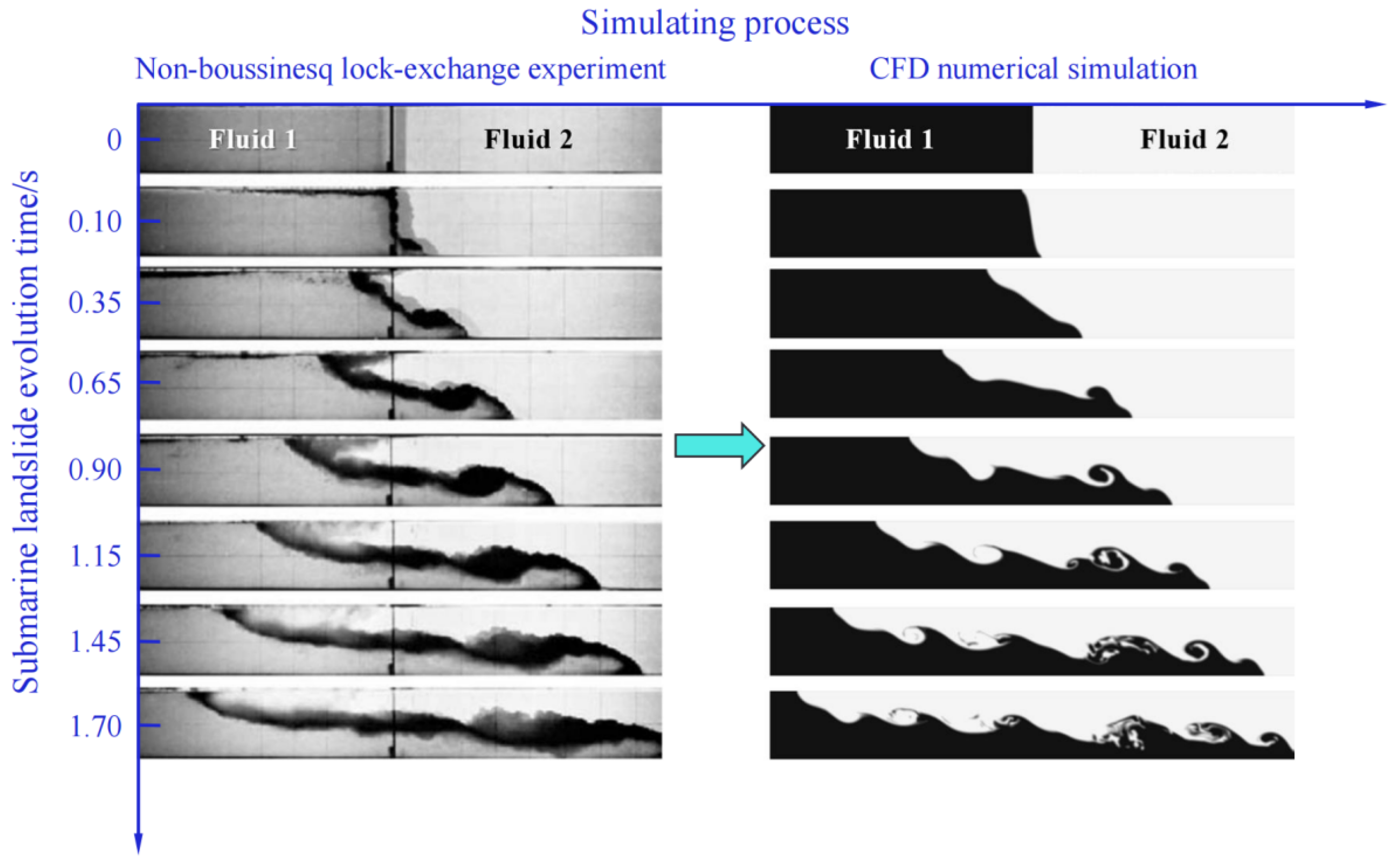 Sustainability 16 06490 g009 Sustainability 16 06490 g009