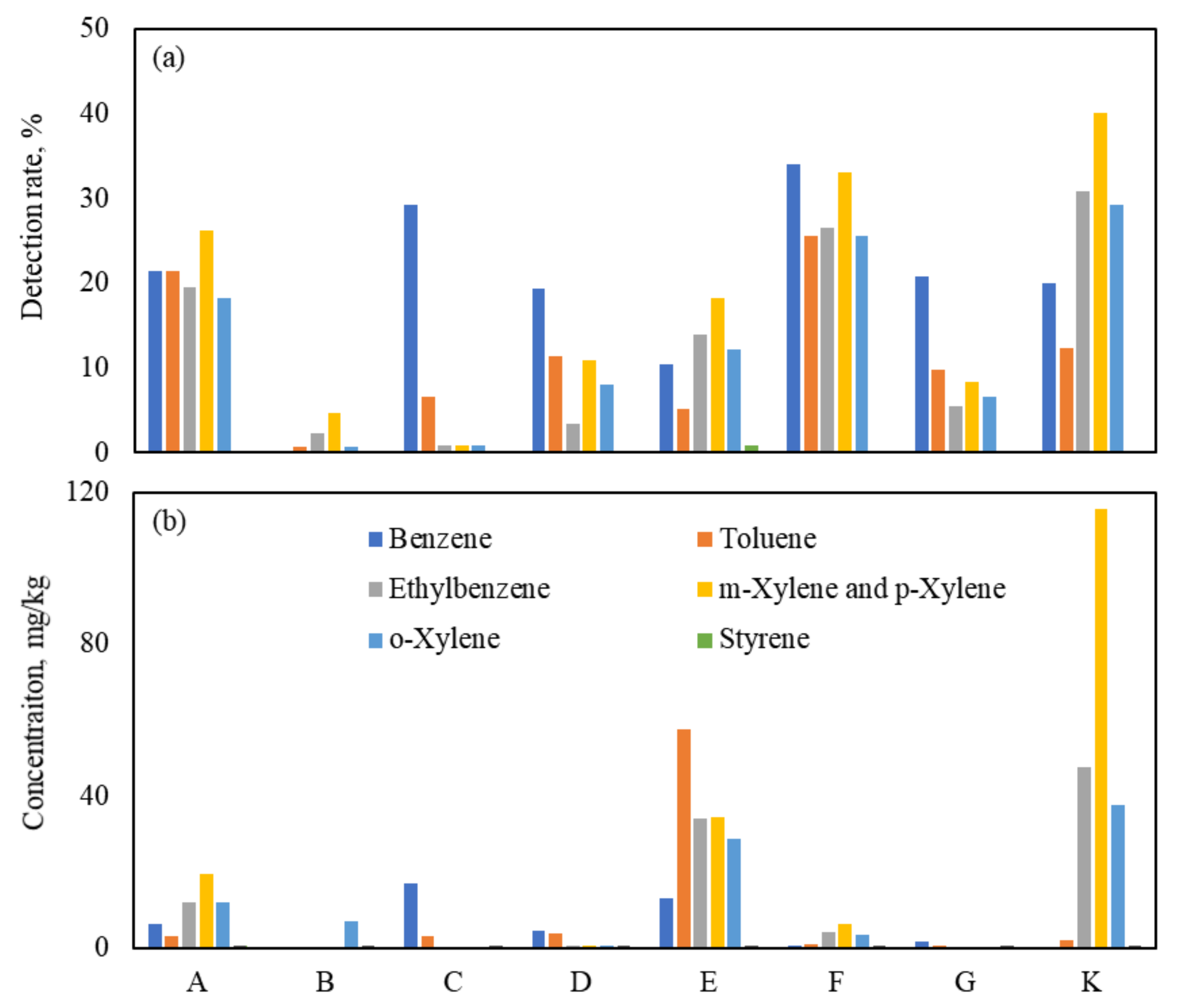 Sustainability 16 06494 g002