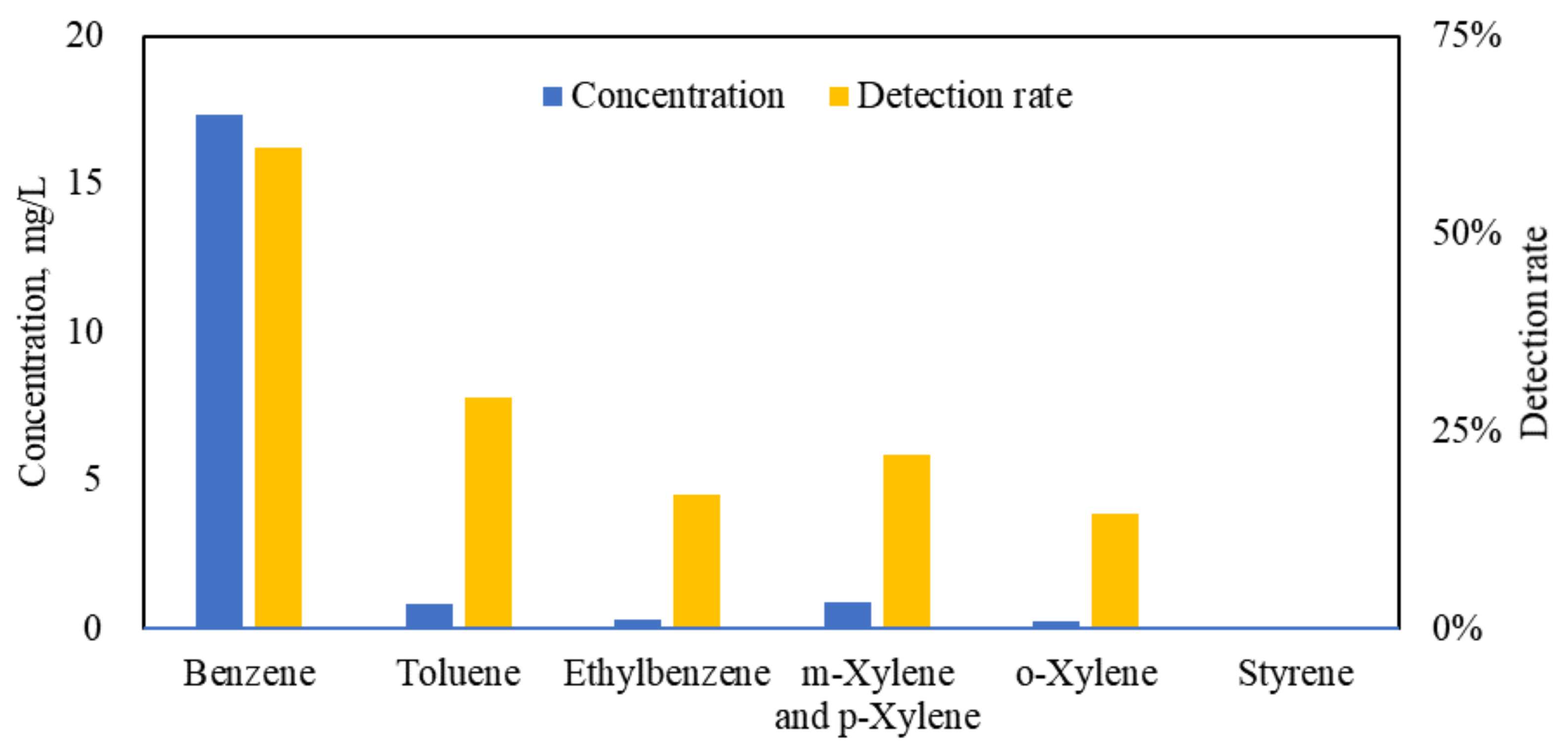 Sustainability 16 06494 g003