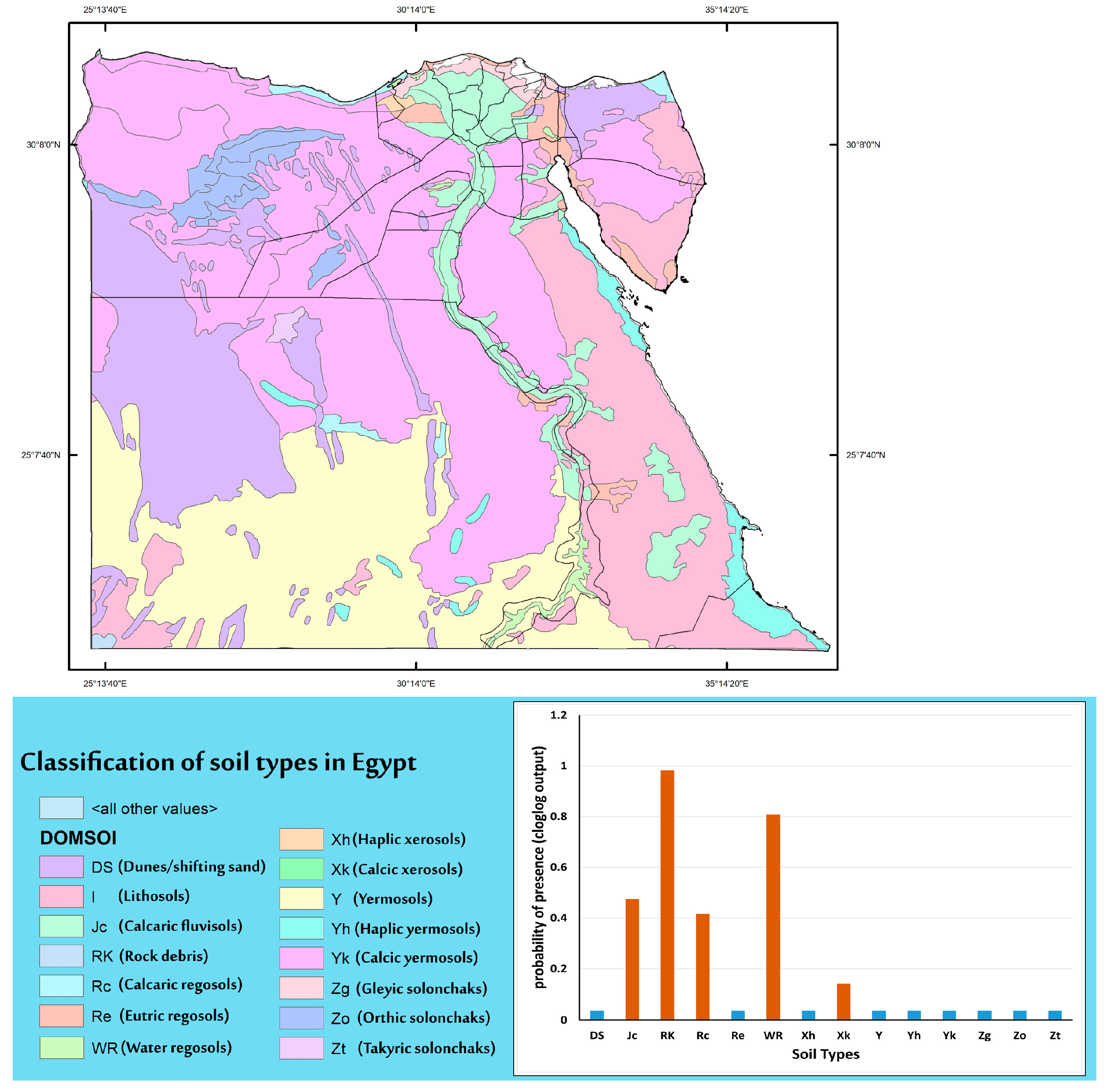 Sustainability 16 06495 g004