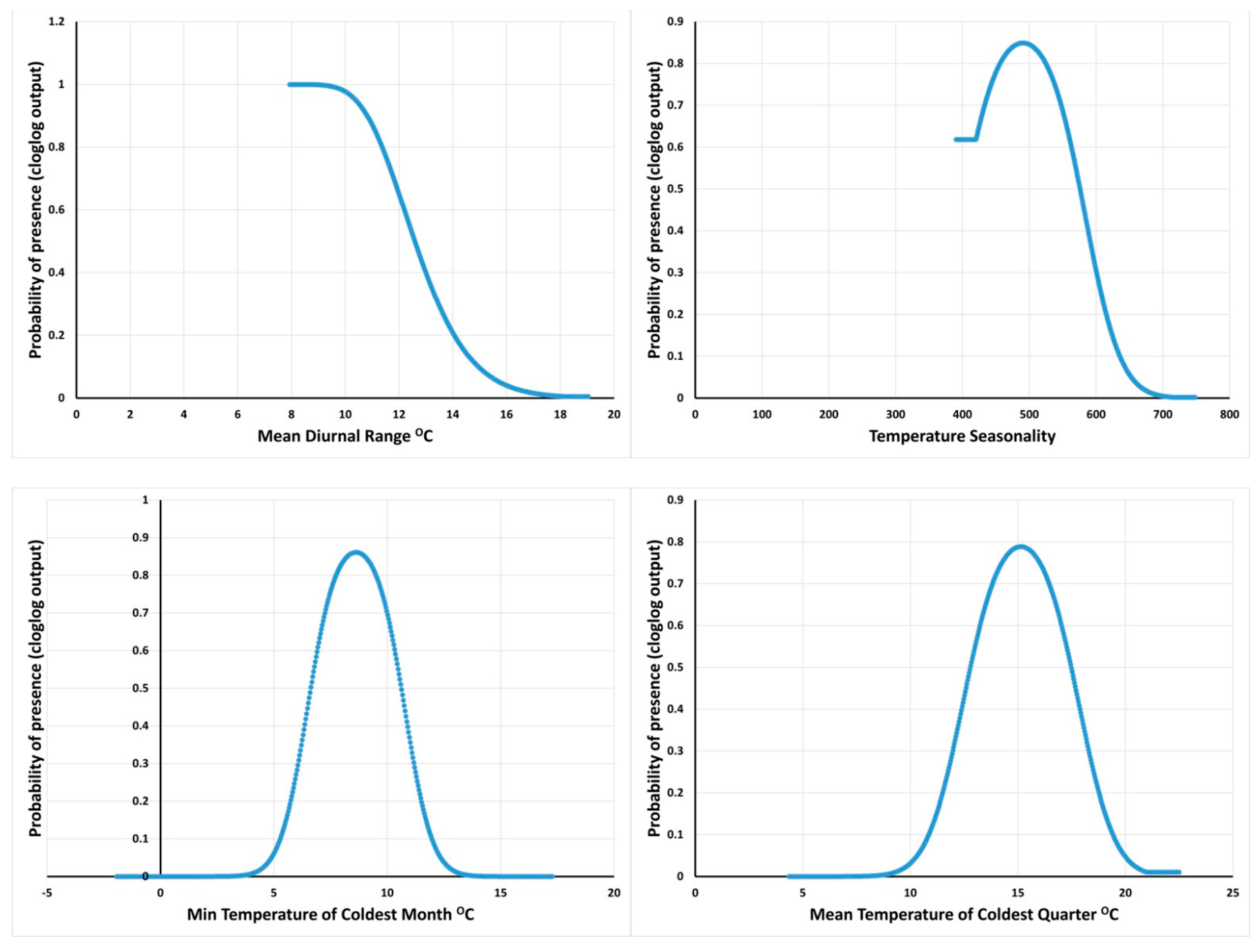 Sustainability 16 06495 g006