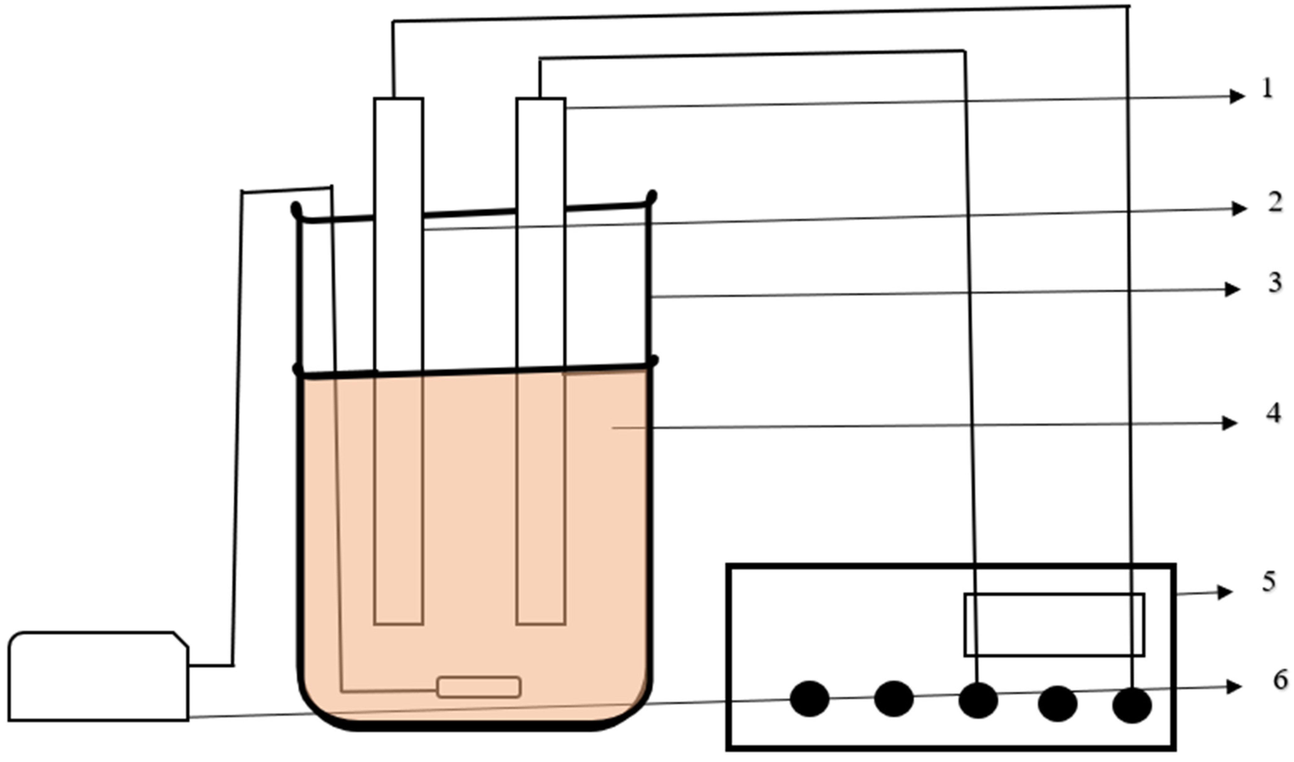 Sustainability 16 06512 g001