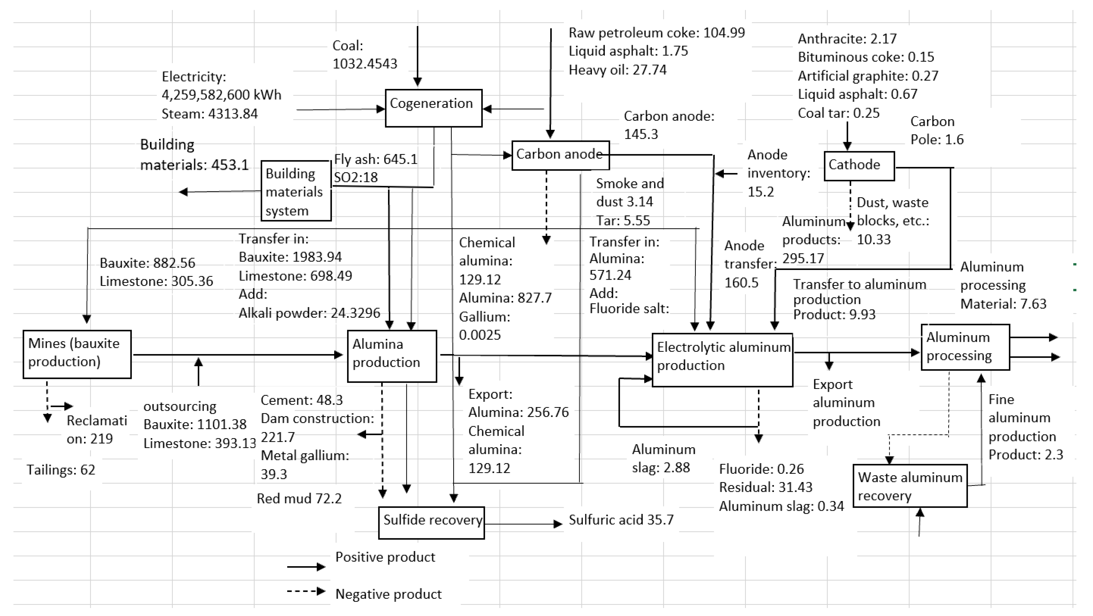 Sustainability 16 06514 g005