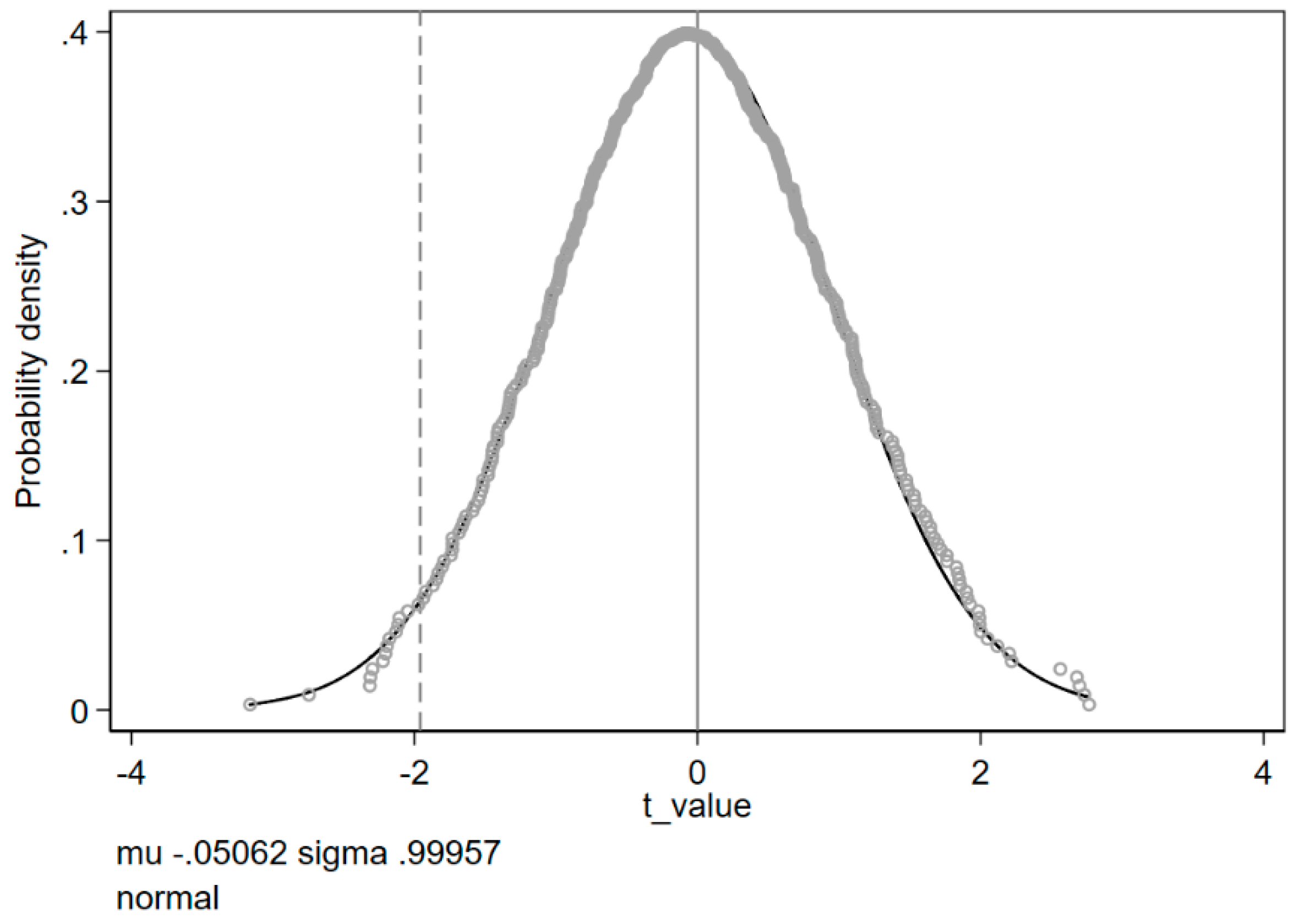 Sustainability 16 06529 g008