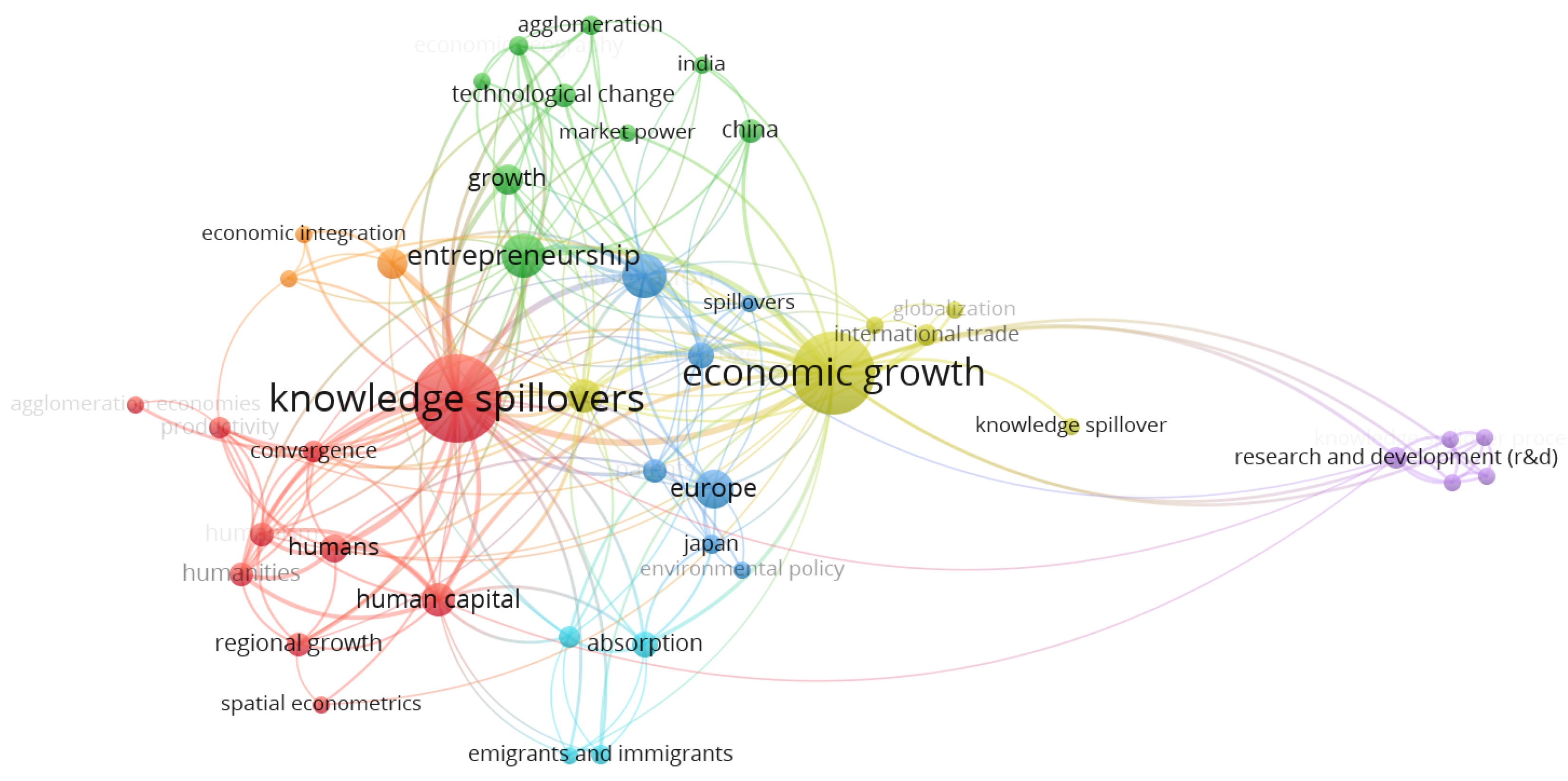 Sustainability 16 06537 g002 Sustainability 16 06537 g002