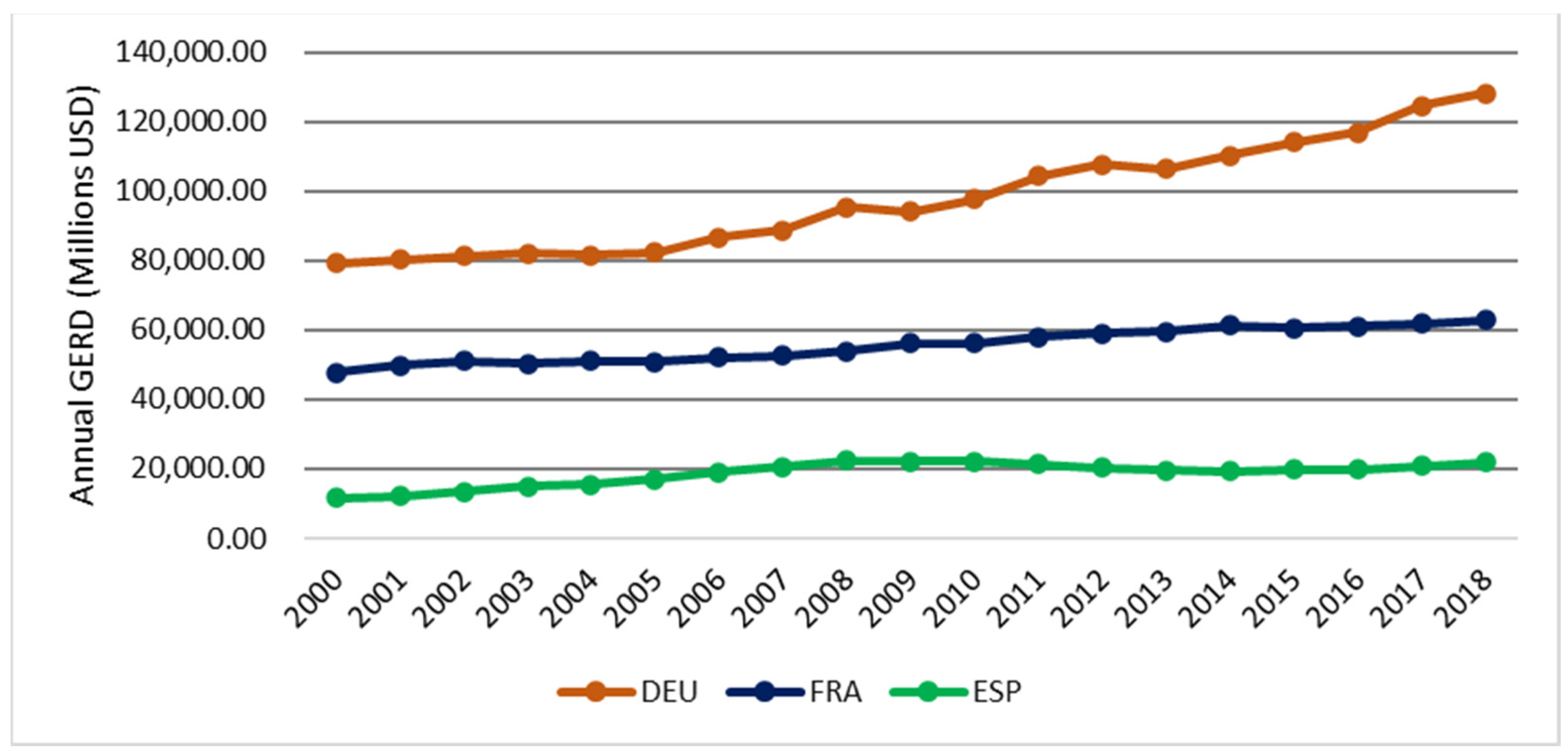 Sustainability 16 06537 g006 Sustainability 16 06537 g006