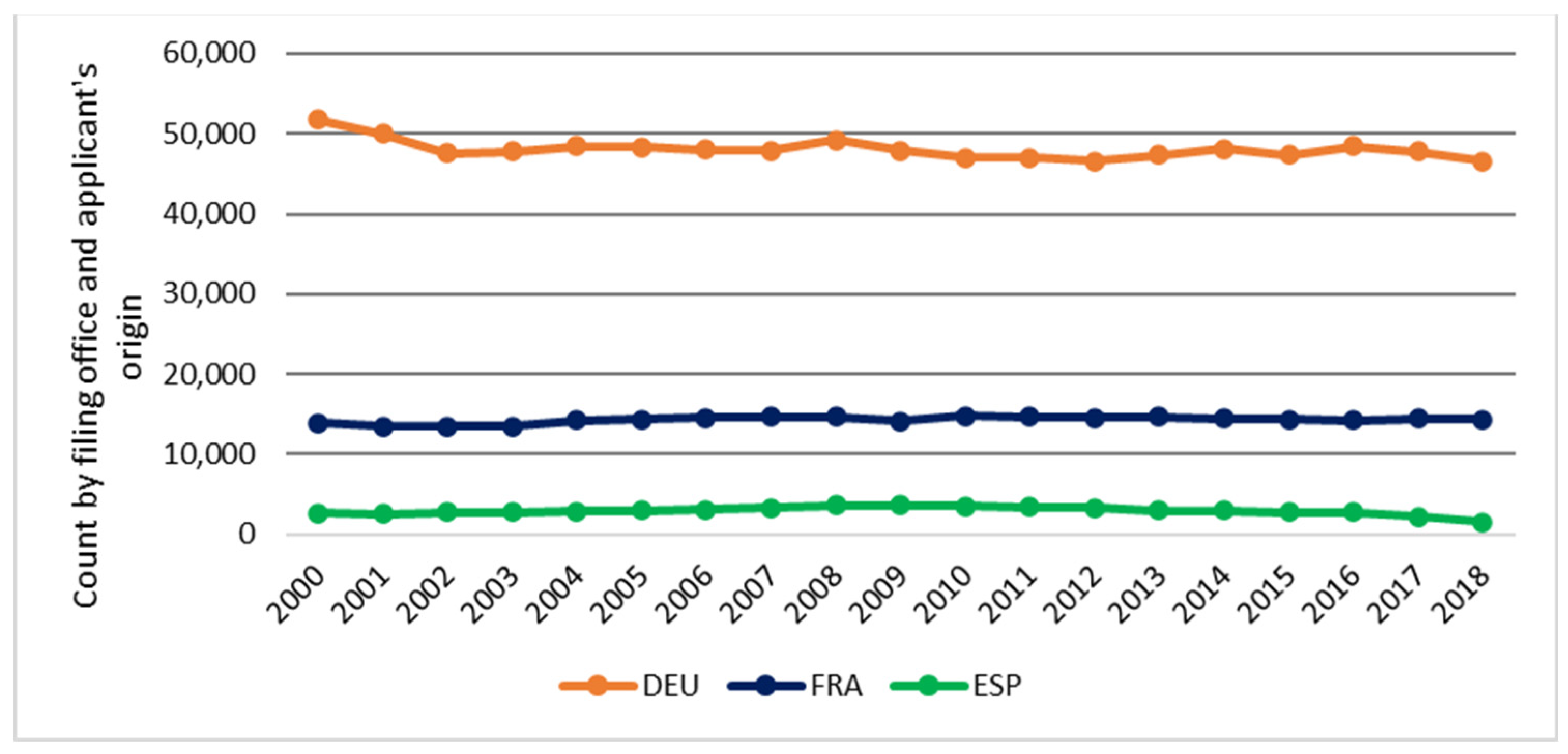 Sustainability 16 06537 g007 Sustainability 16 06537 g007