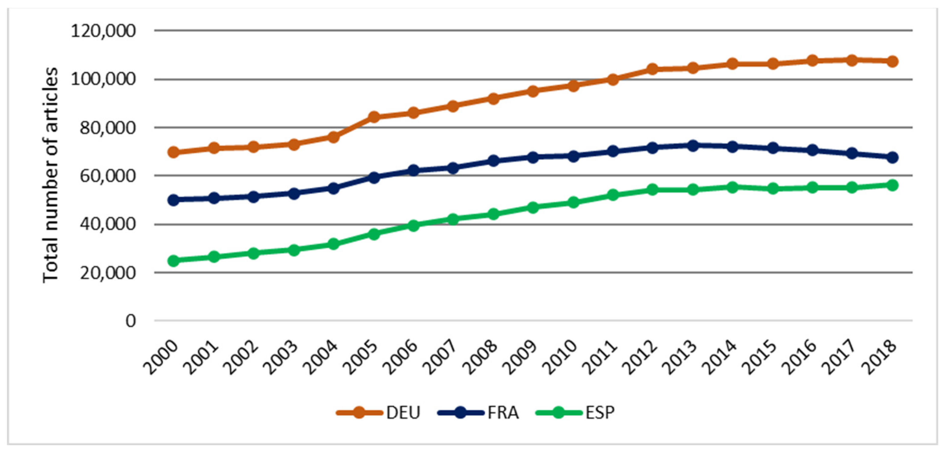Sustainability 16 06537 g008 Sustainability 16 06537 g008