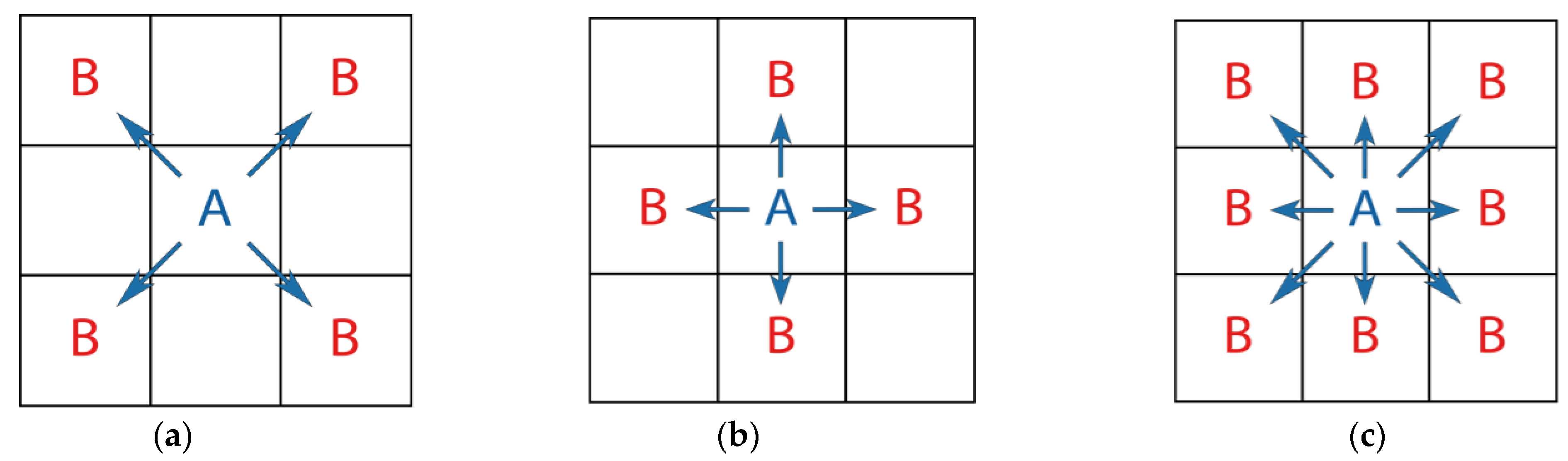 Sustainability 16 06540 g003
