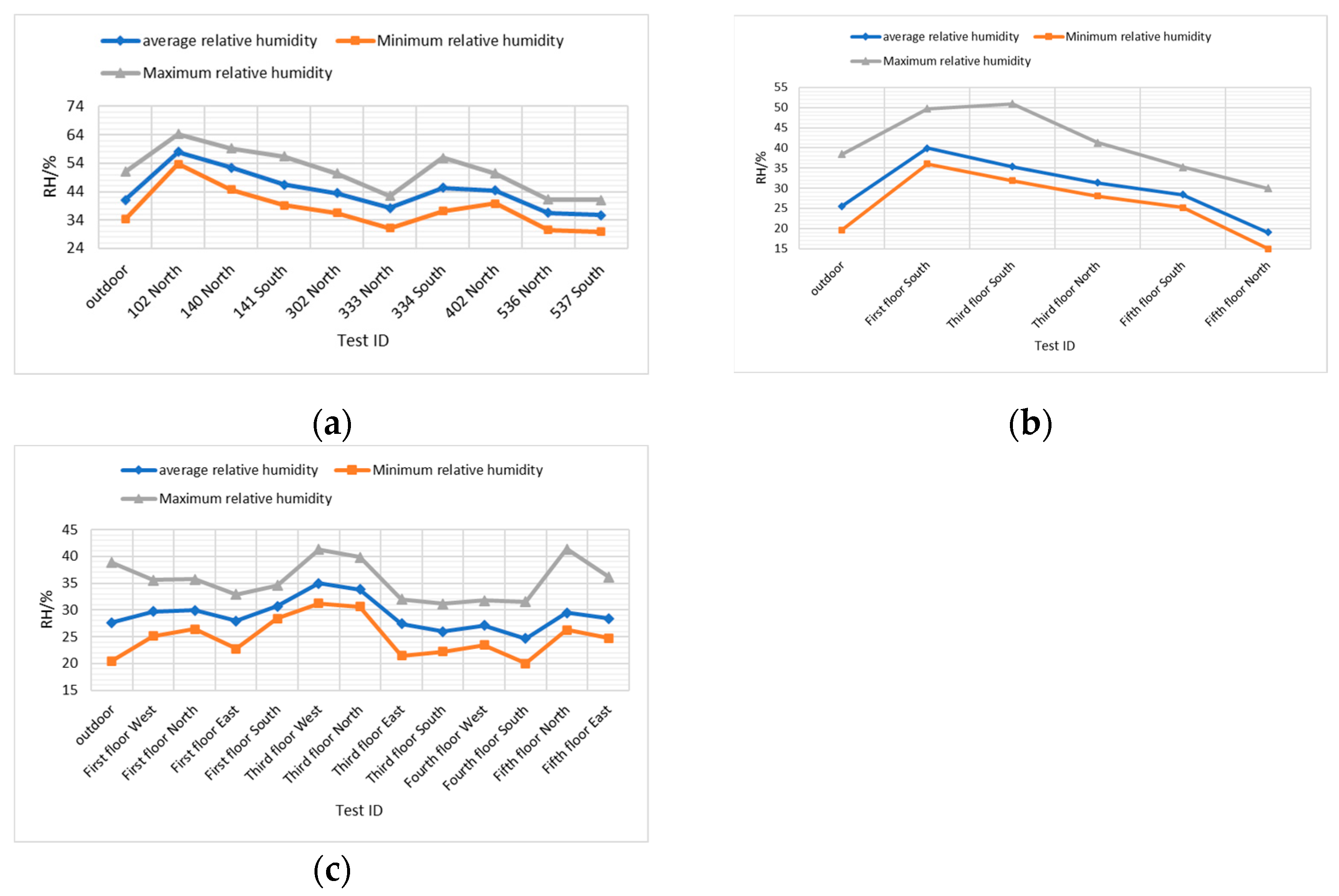 Sustainability 16 06547 g004