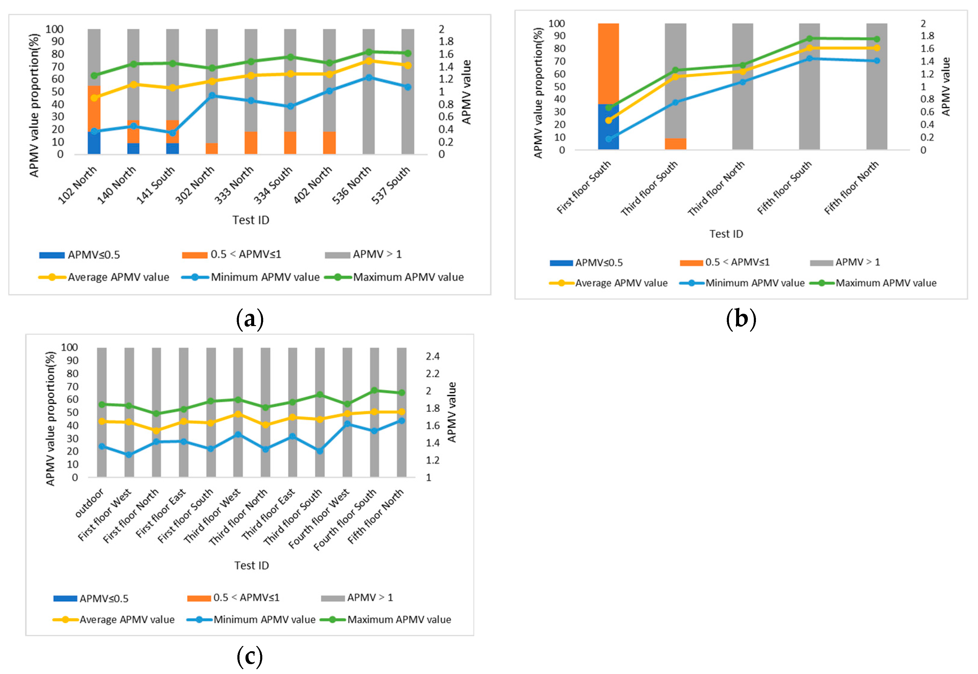 Sustainability 16 06547 g008