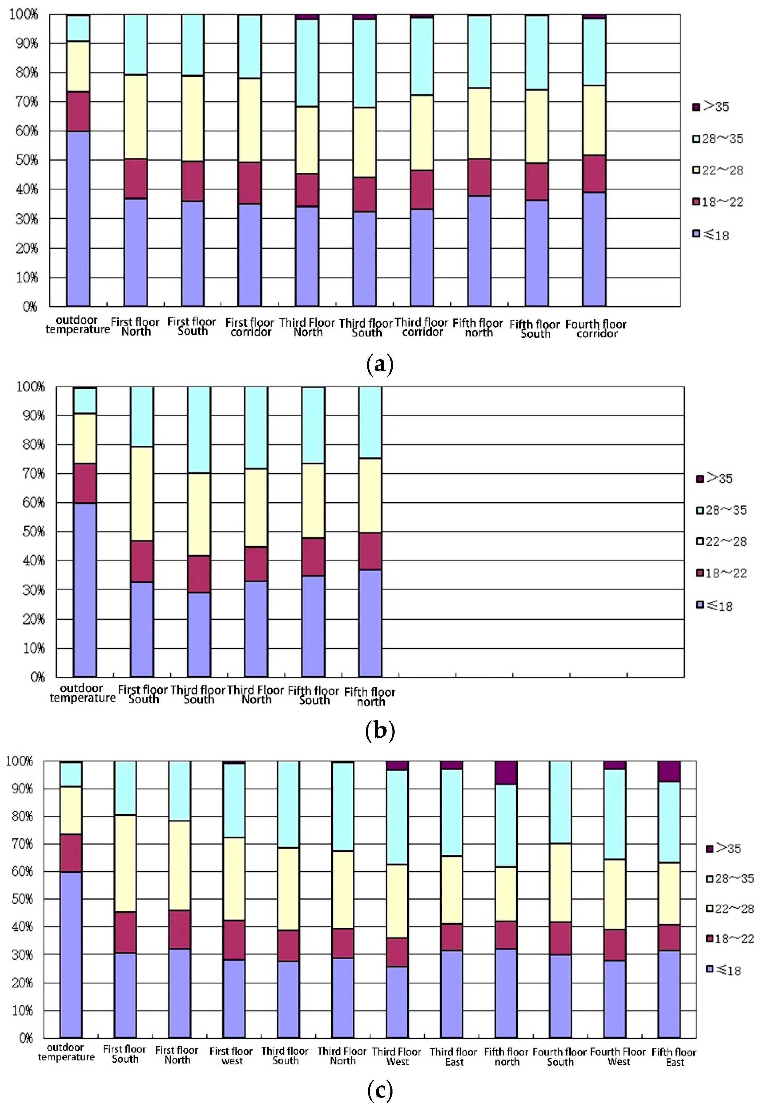 Sustainability 16 06547 g010