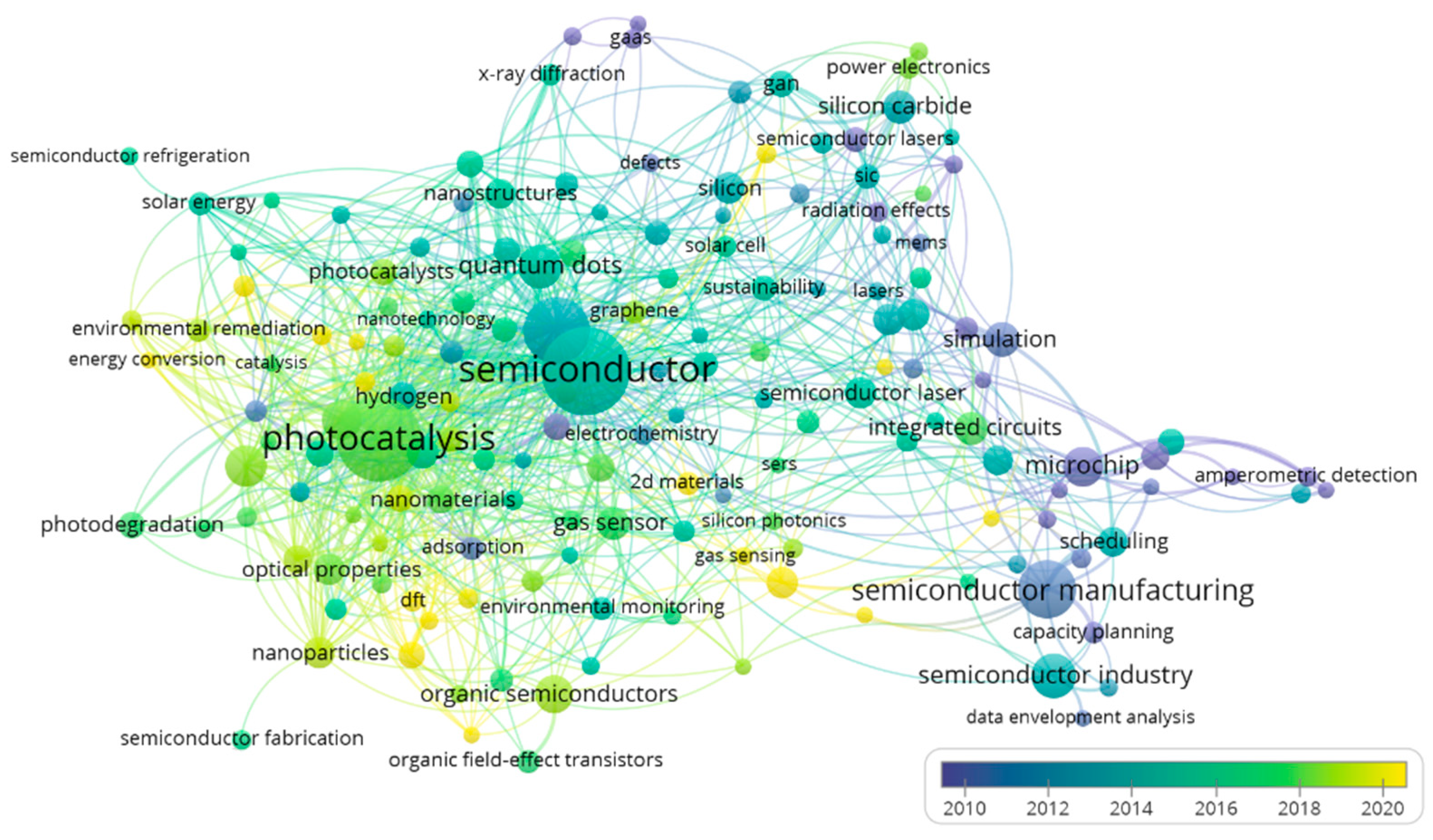 Sustainability 16 06548 g009