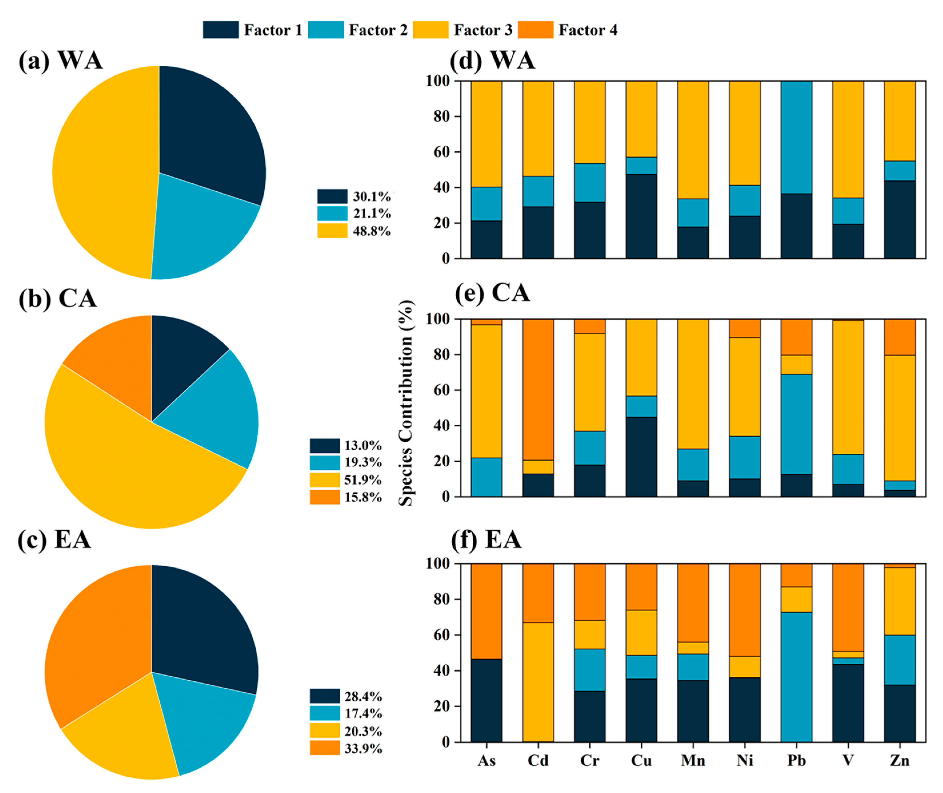 Sustainability 16 06550 g001